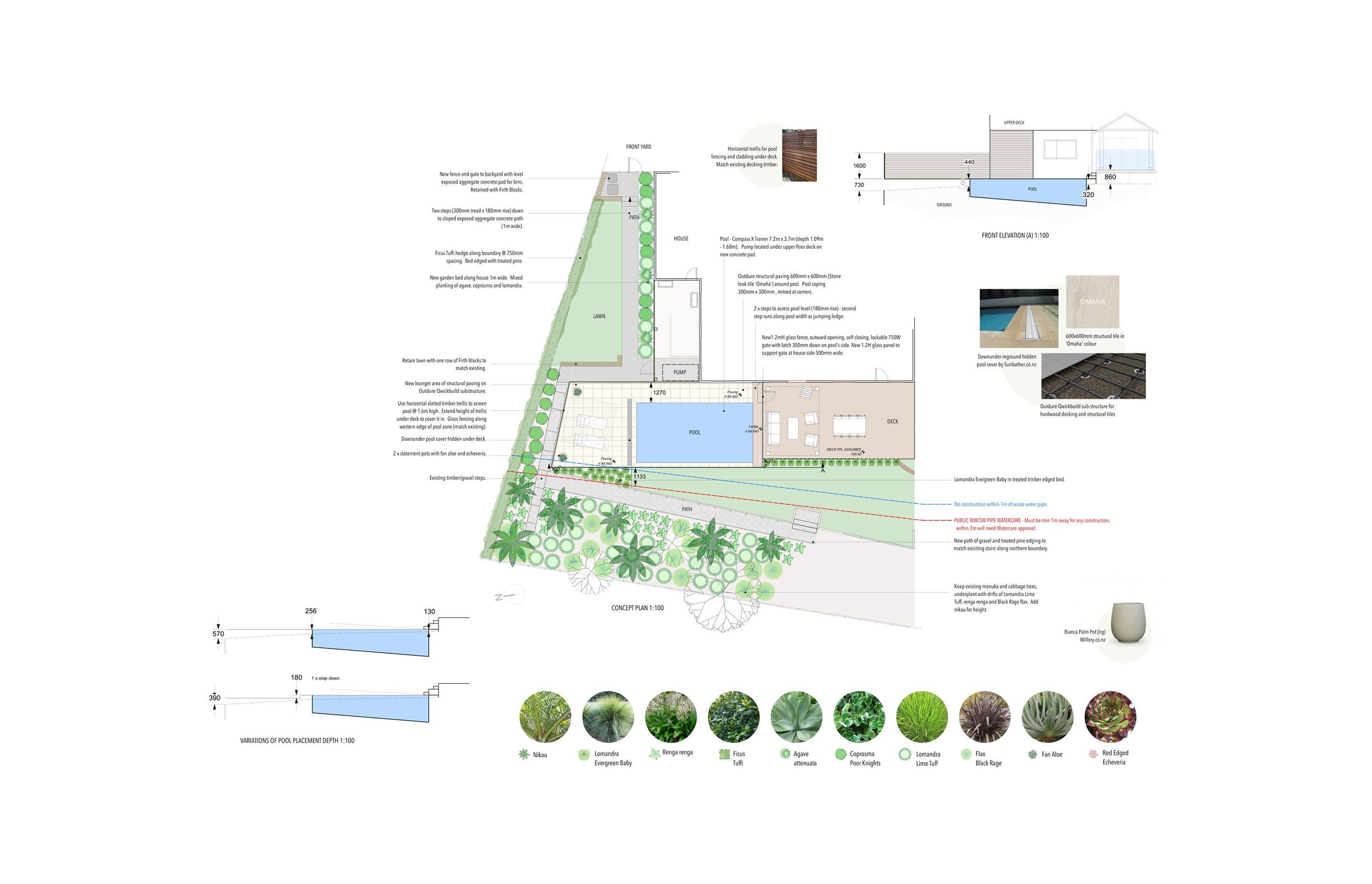 Garden Designs
