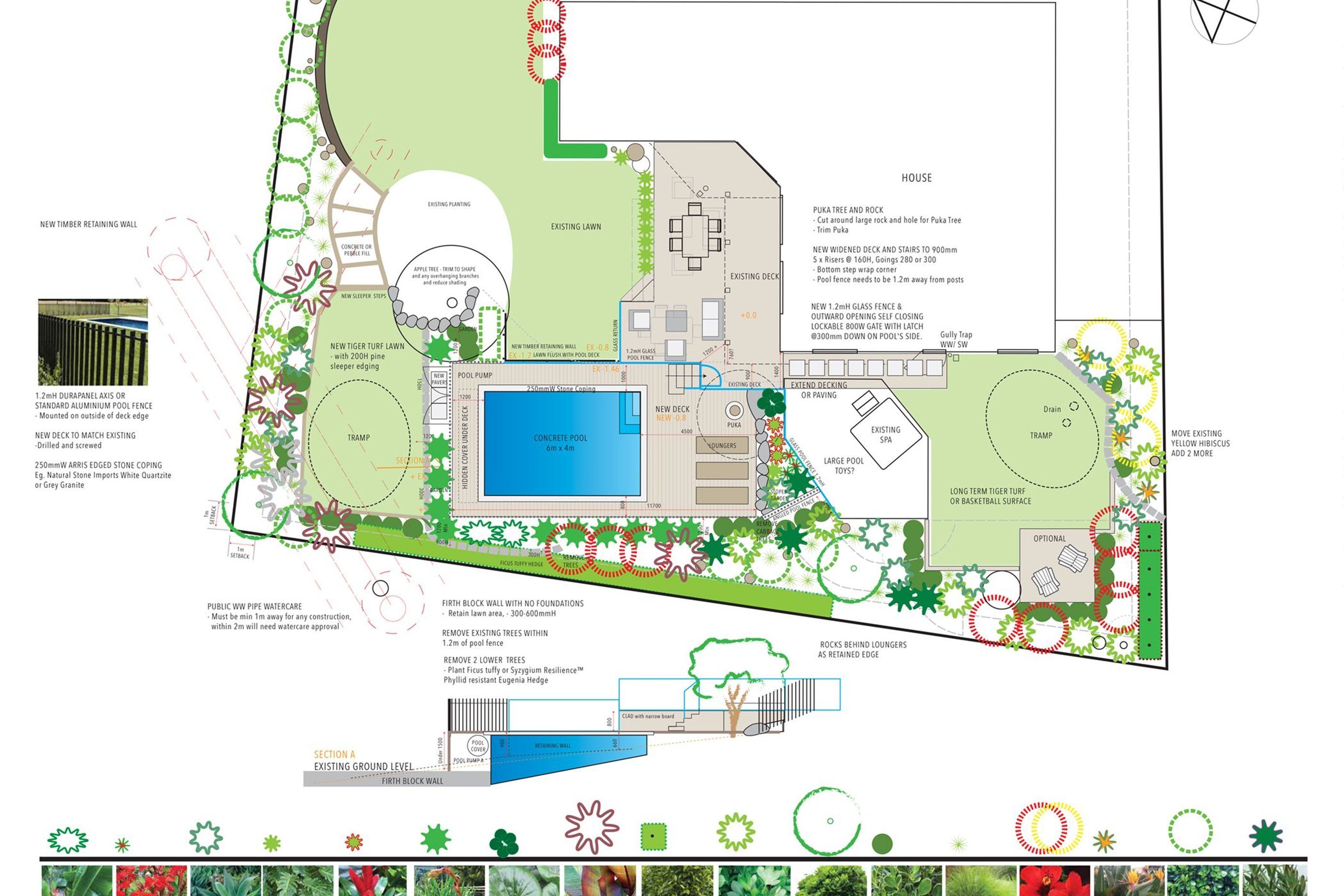 Garden Designs