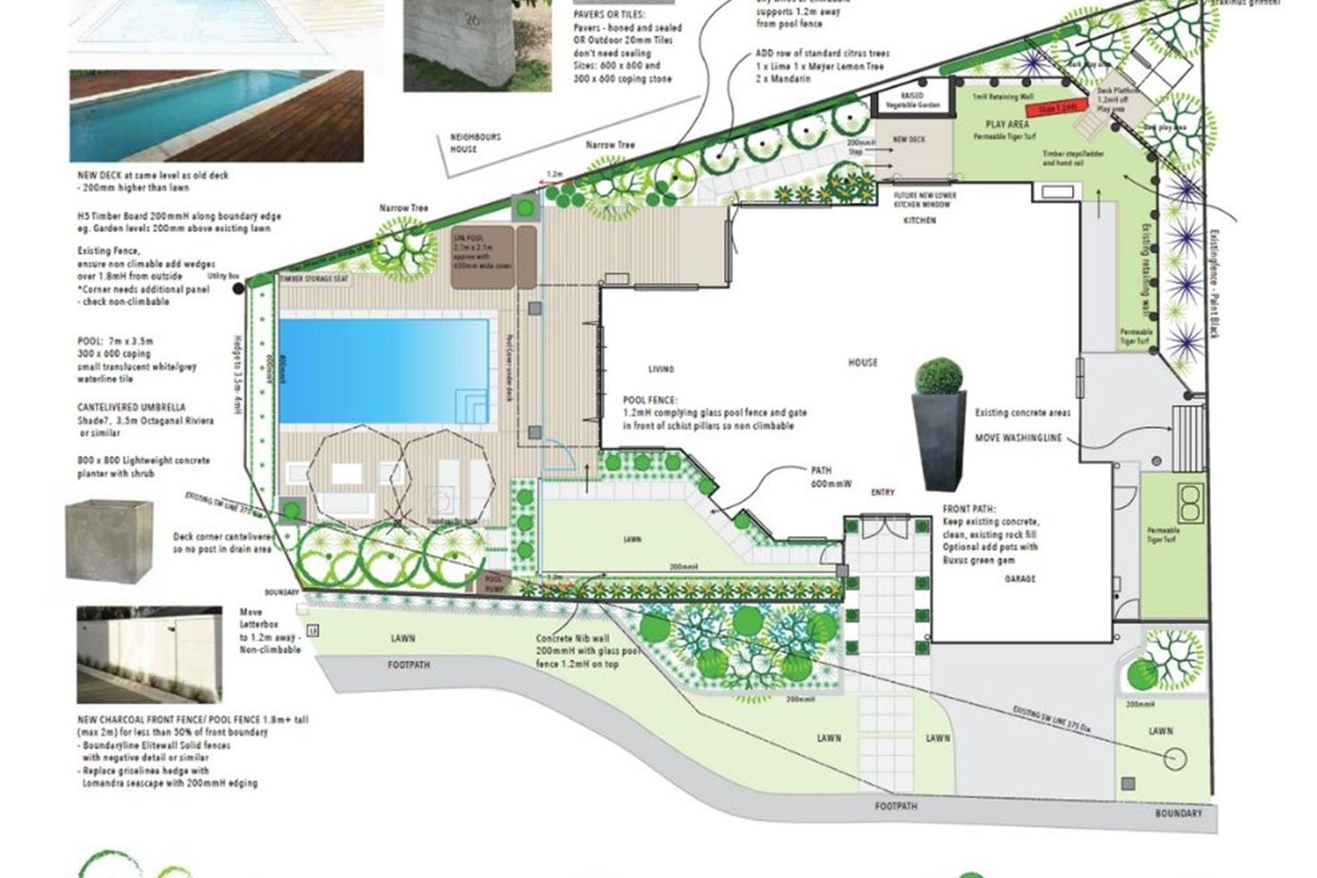 Garden Designs