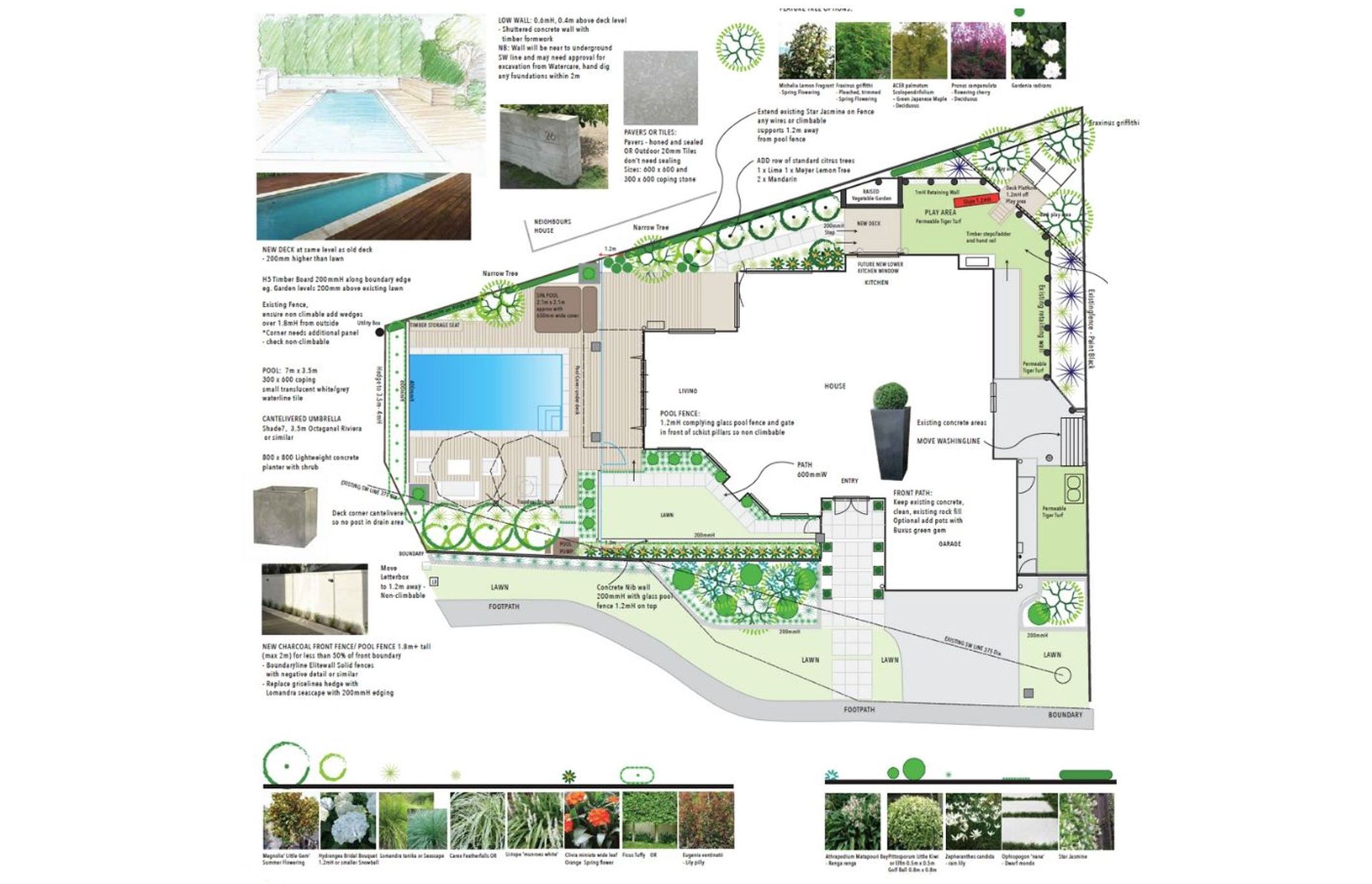 Garden Designs