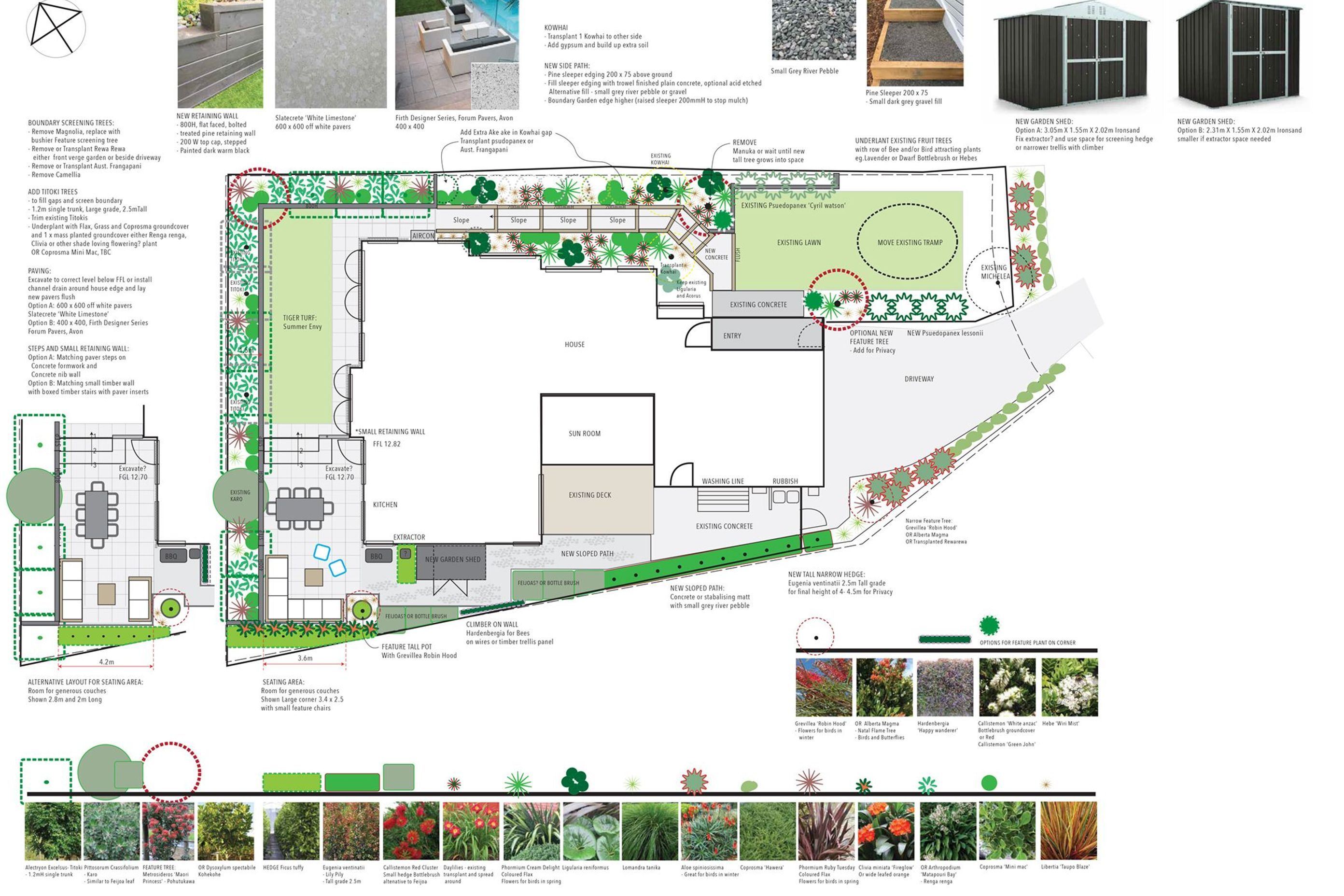 Garden Designs