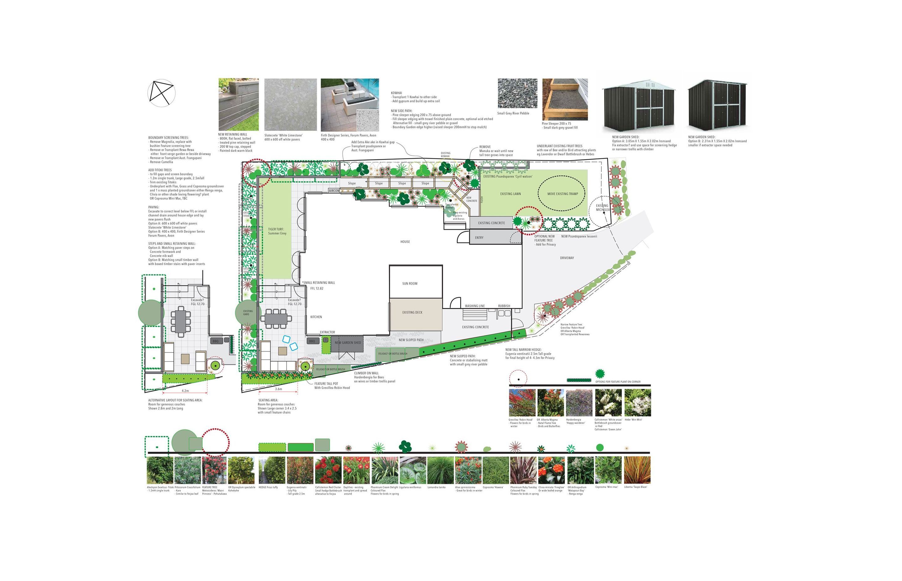 Garden Designs