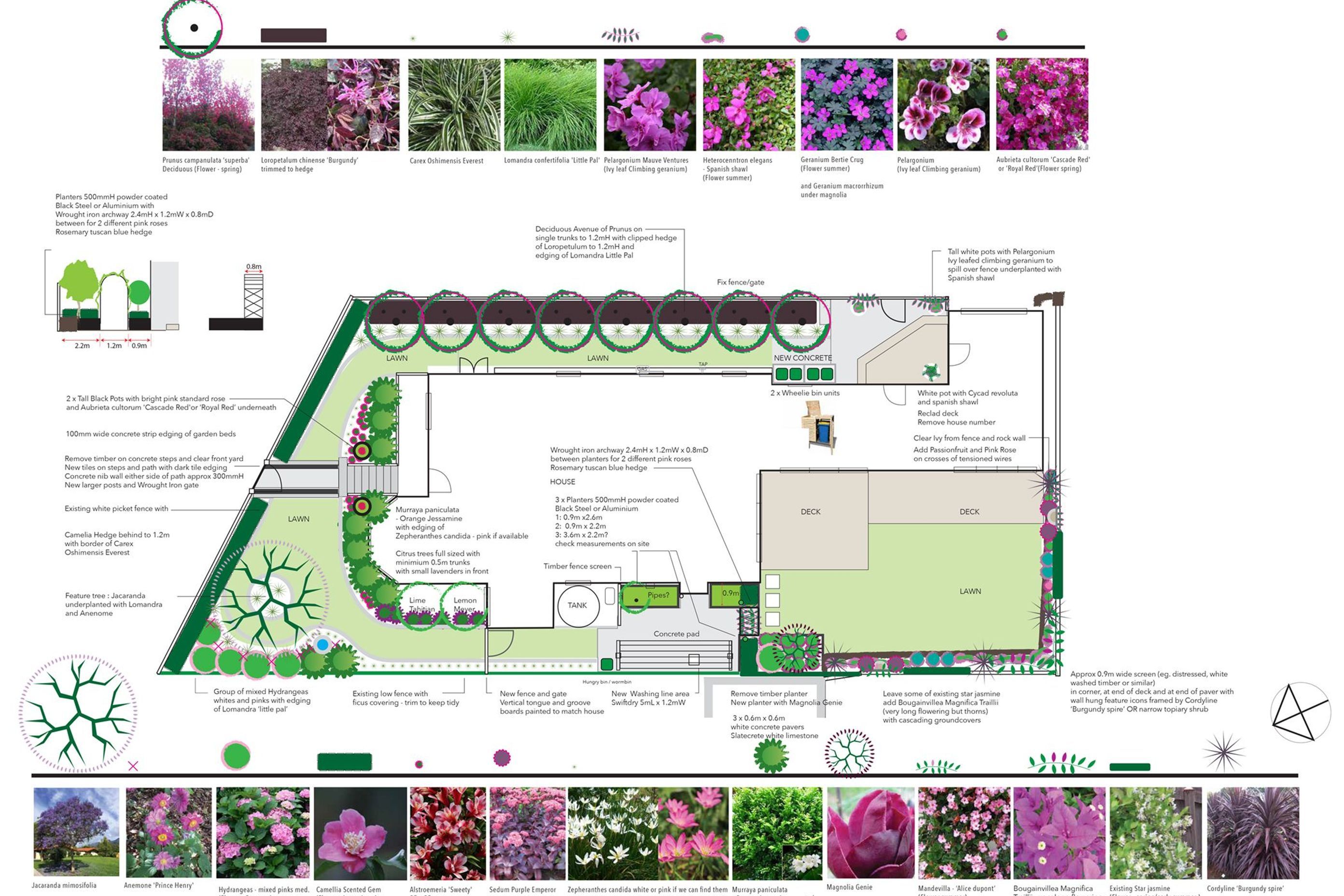 Garden Designs