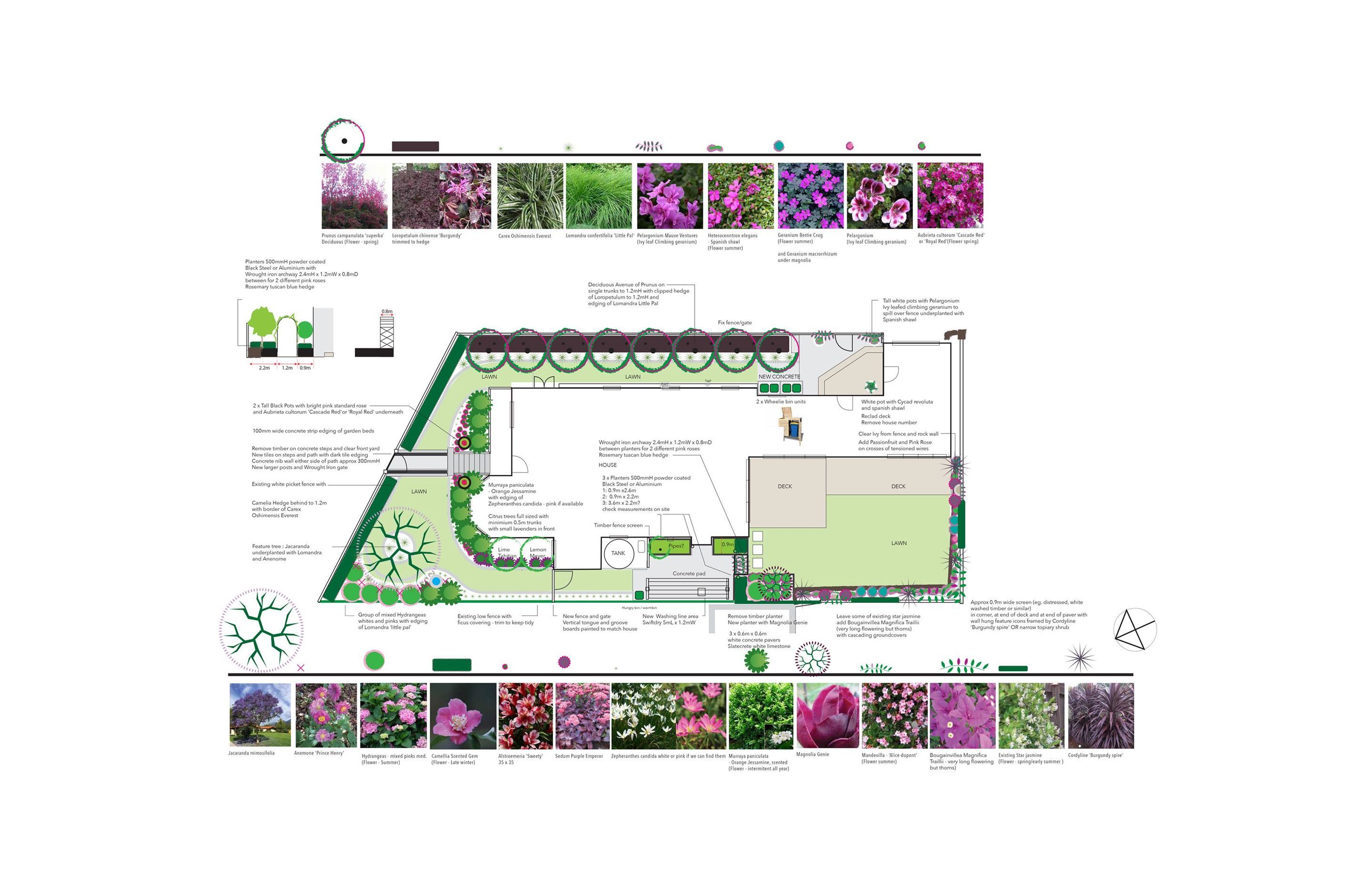 Garden Designs