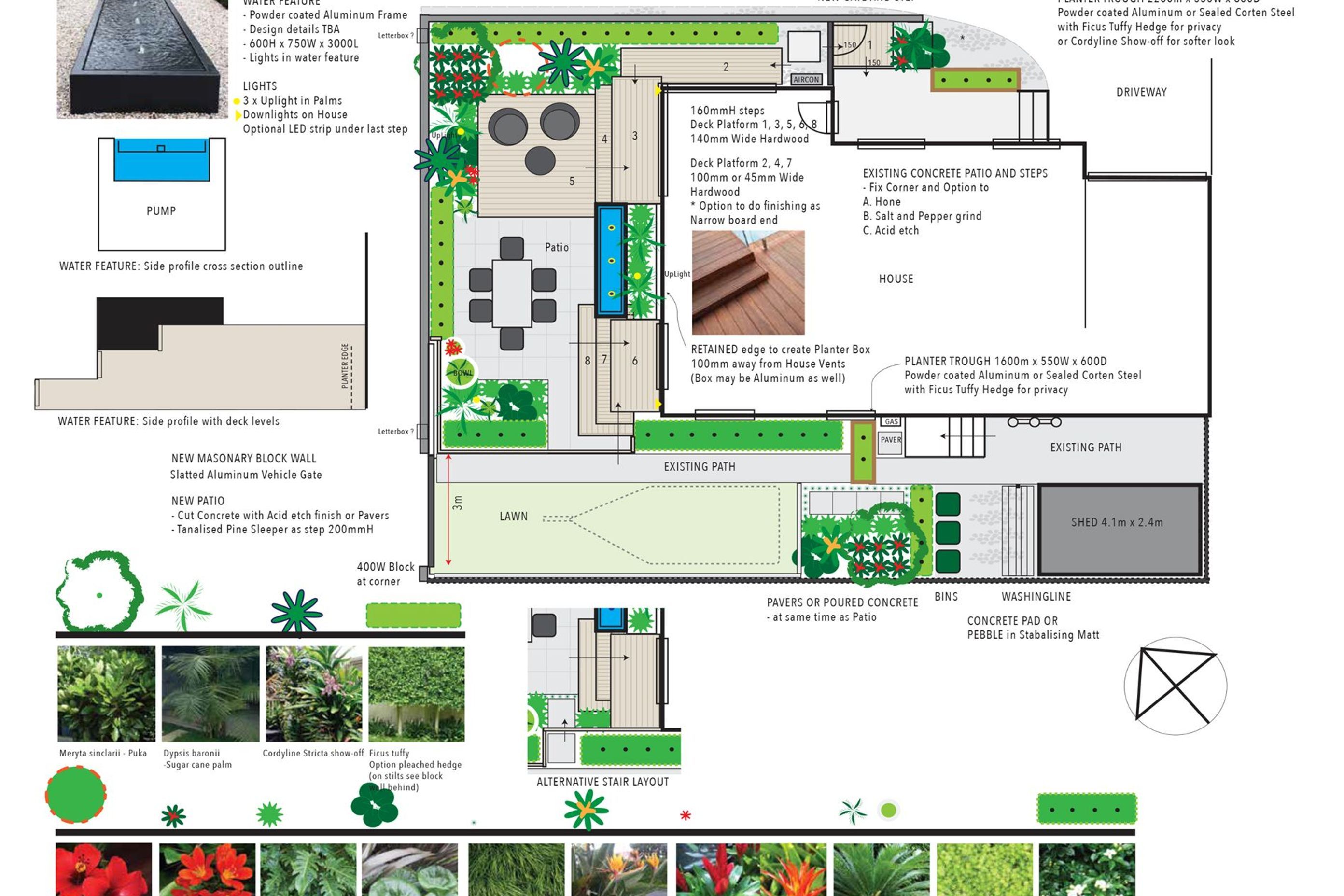 Garden Designs