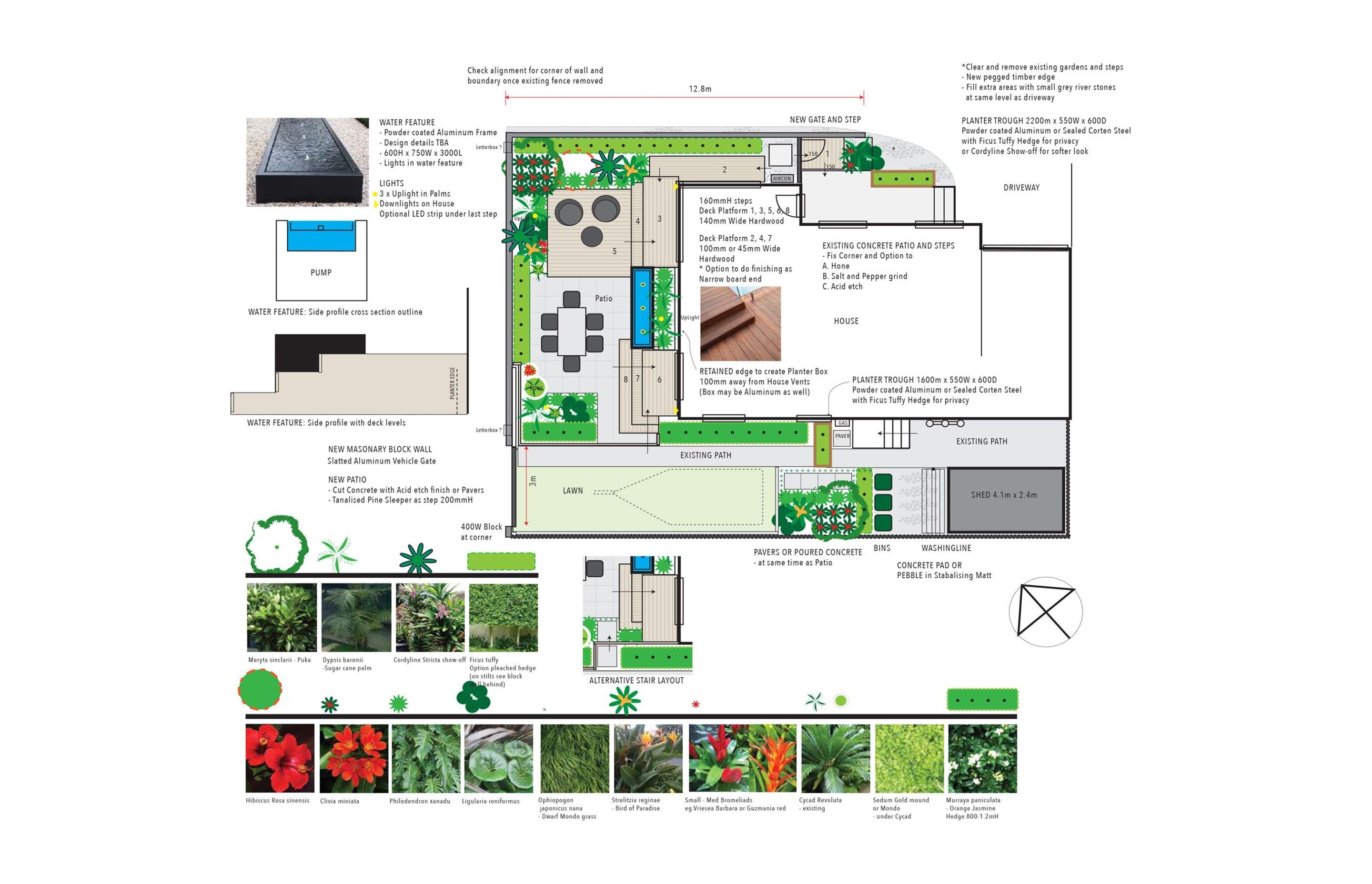 Garden Designs