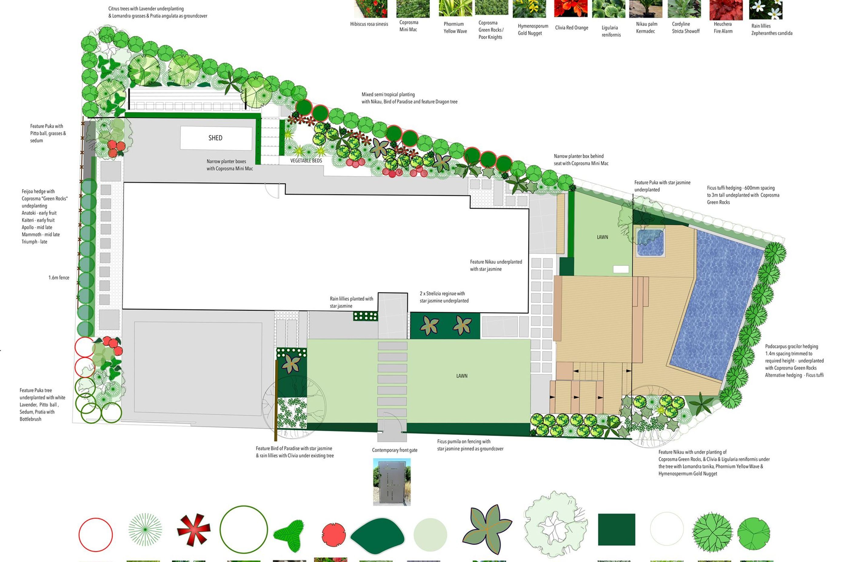 Garden Designs