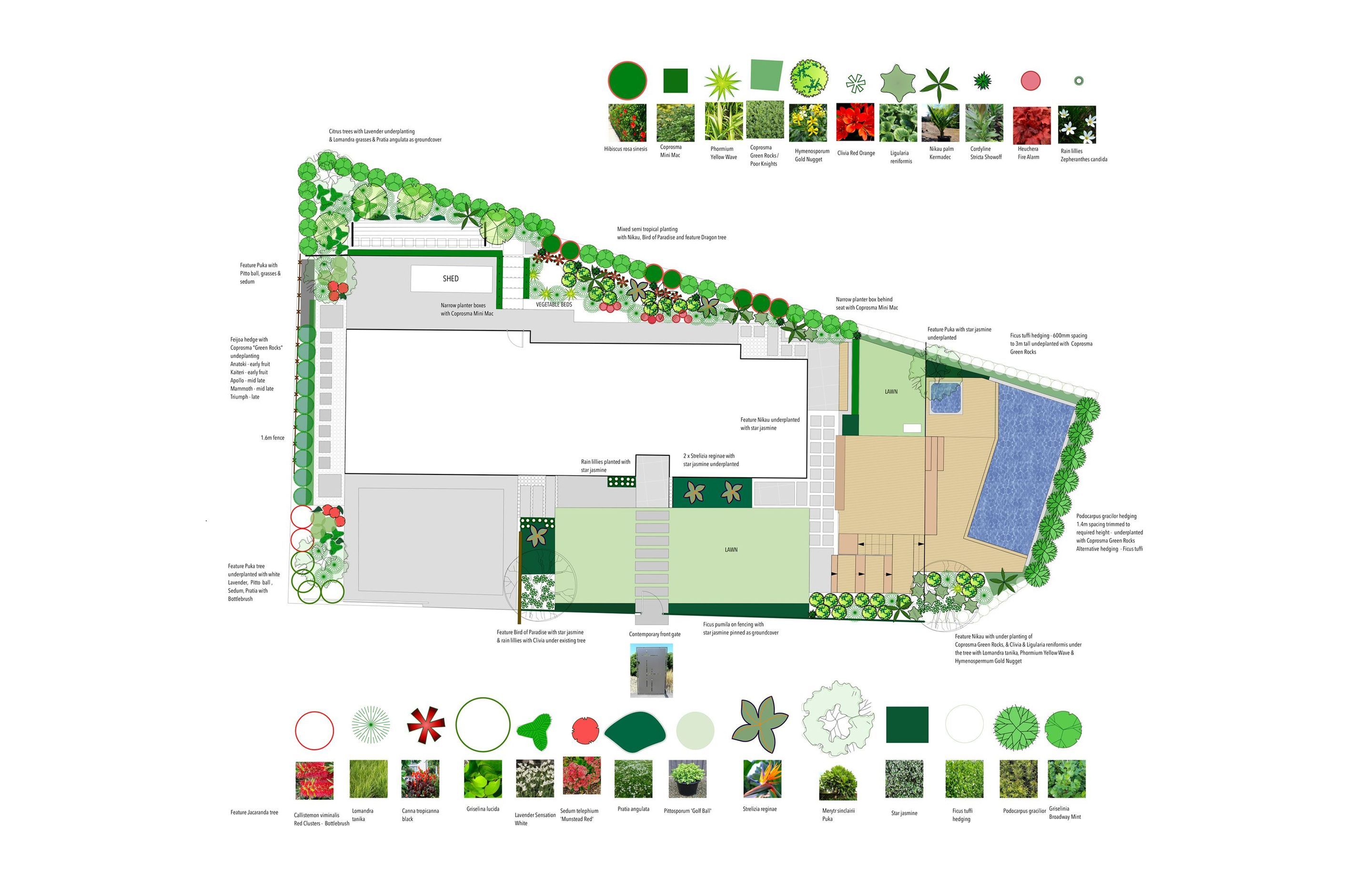 Garden Designs