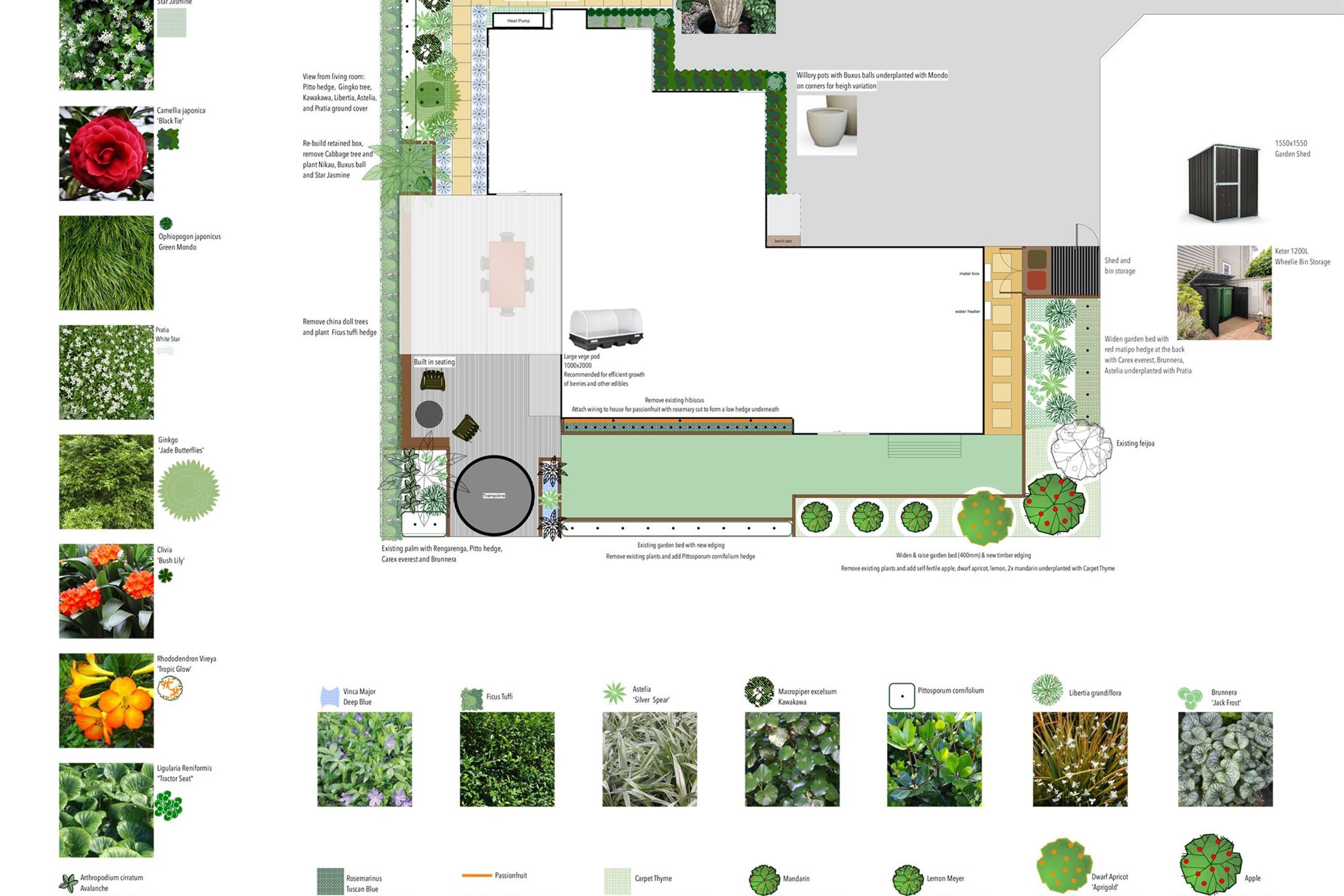 Garden Designs