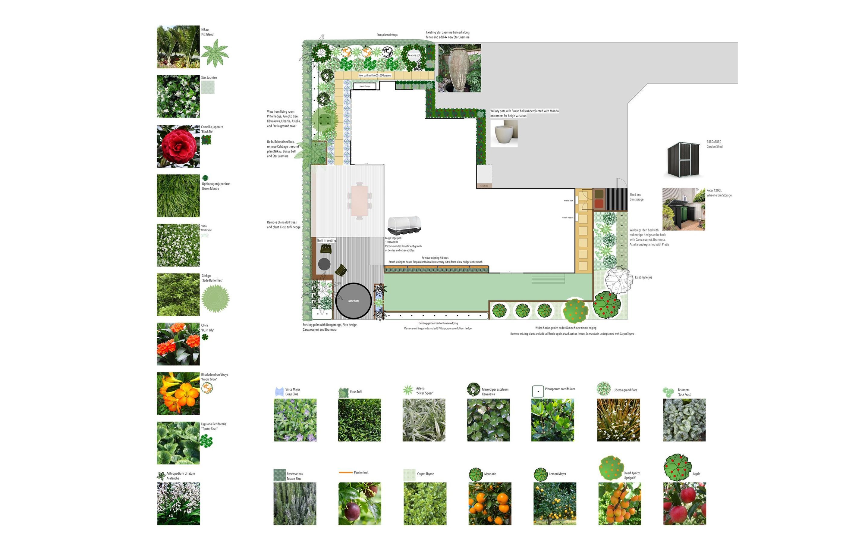Garden Designs