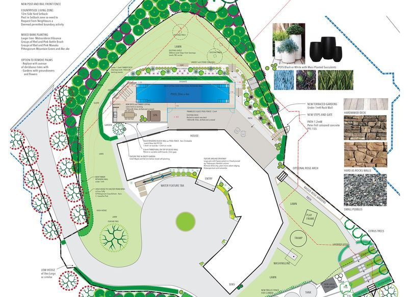 Curated Garden Design