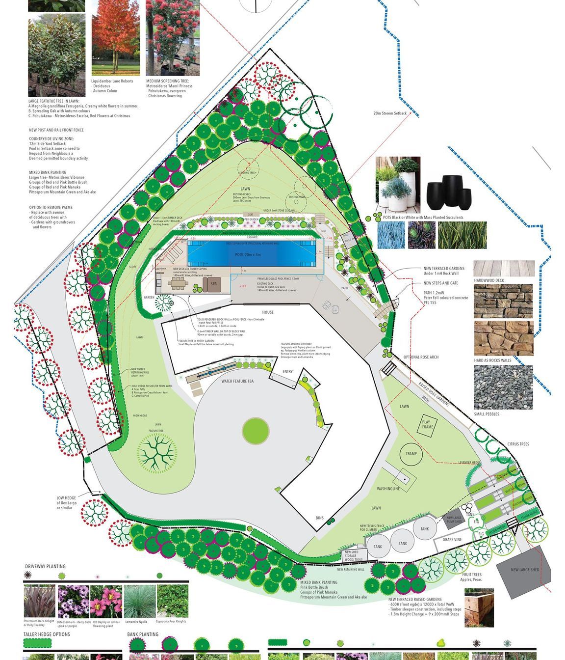 Garden Designs