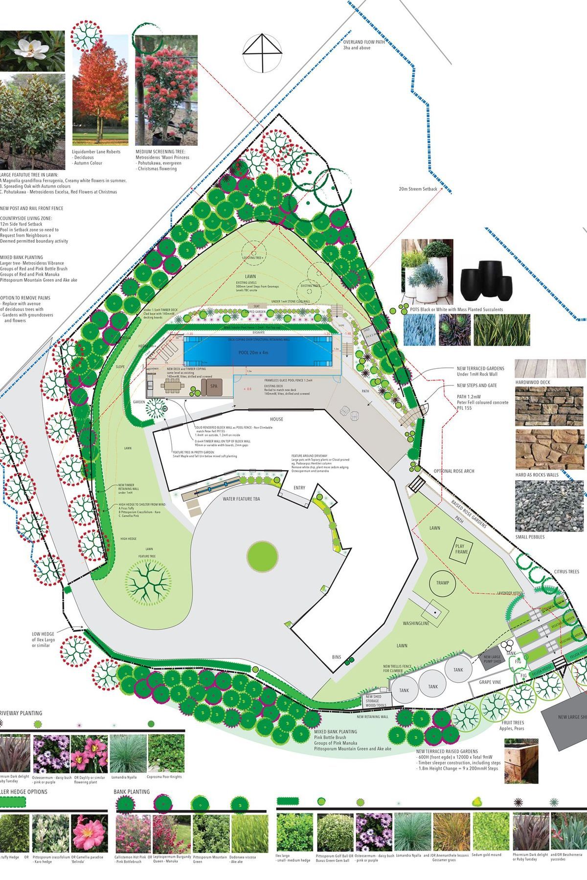 Garden Designs