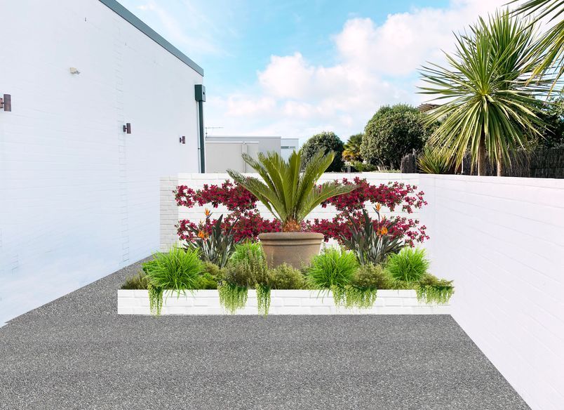 3D Imagery