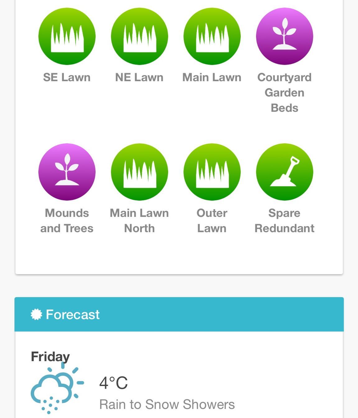 Irrigation