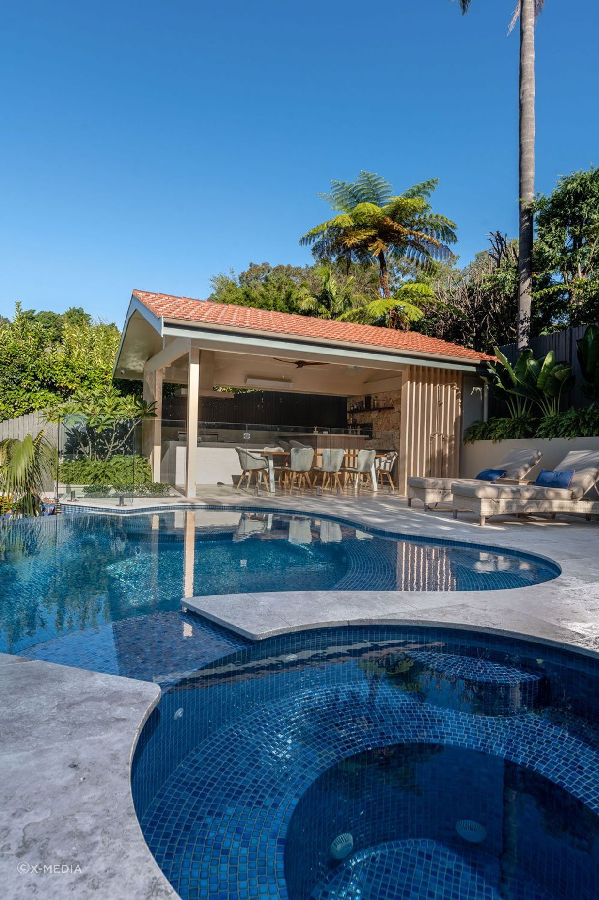 Northbridge: NSW - Residential