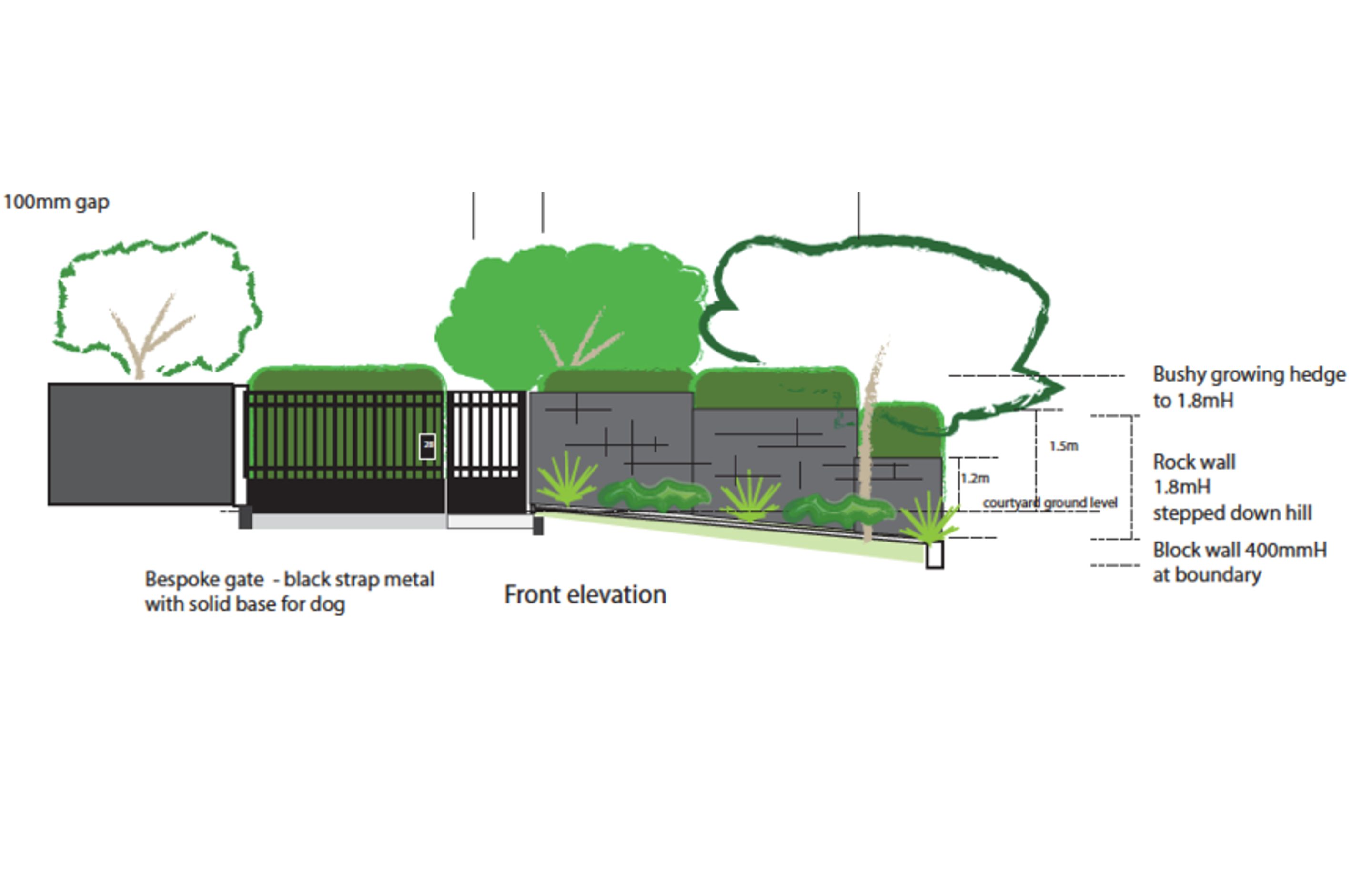 Takapuna Modern & Private