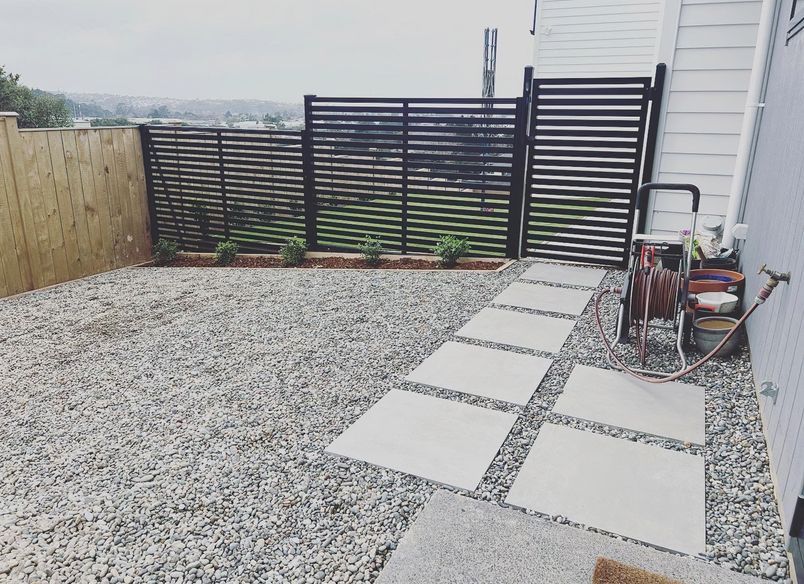 Landscaped Properties of 2023