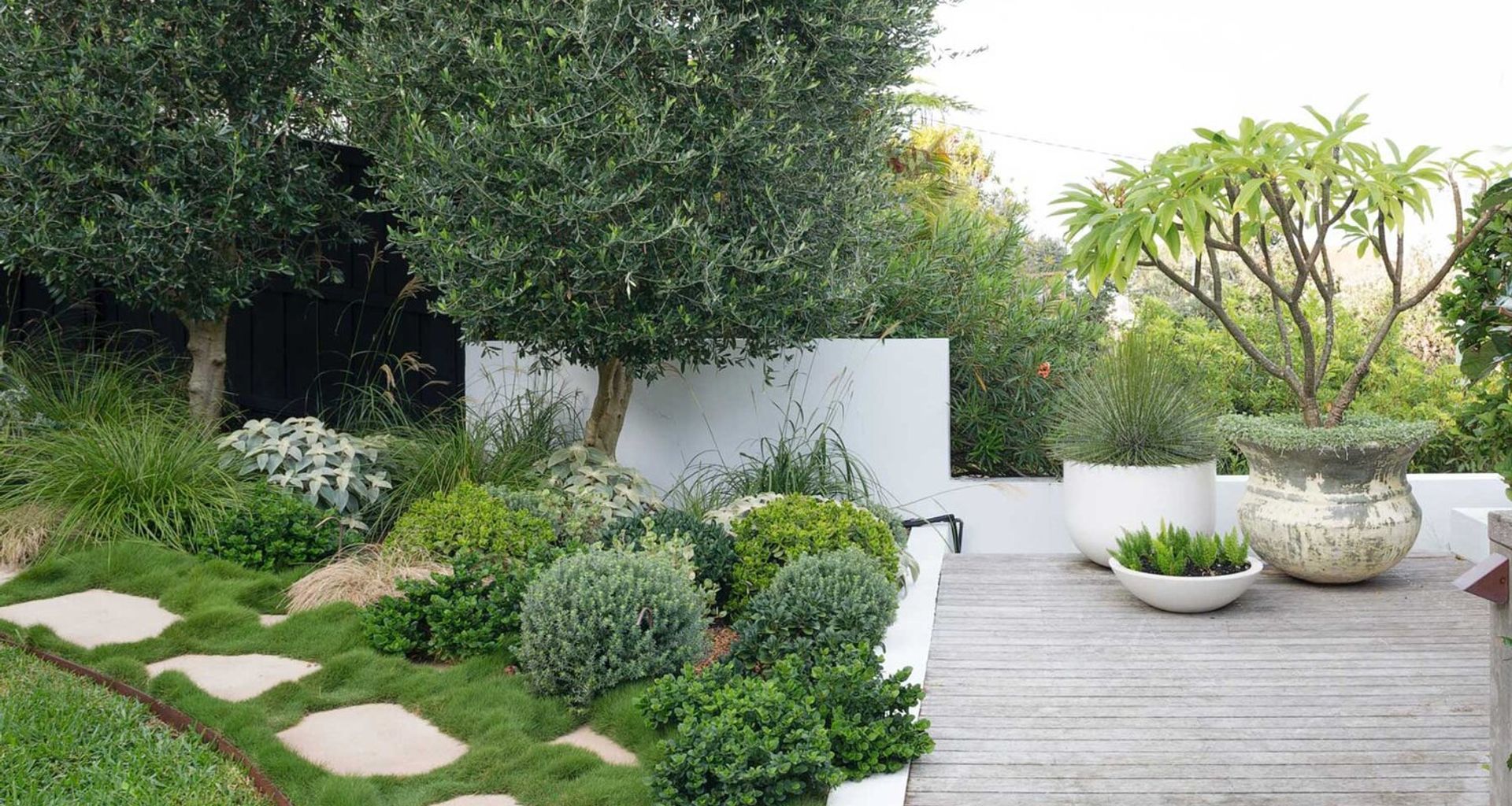 Dover Heights Garden banner