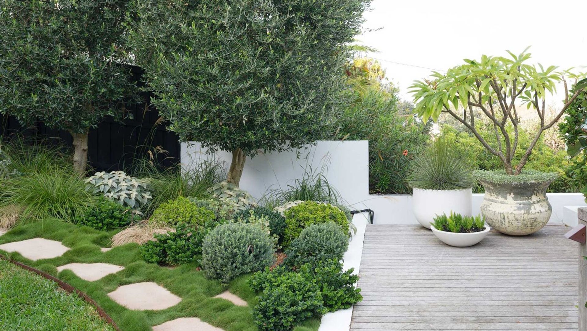Dover Heights Garden banner