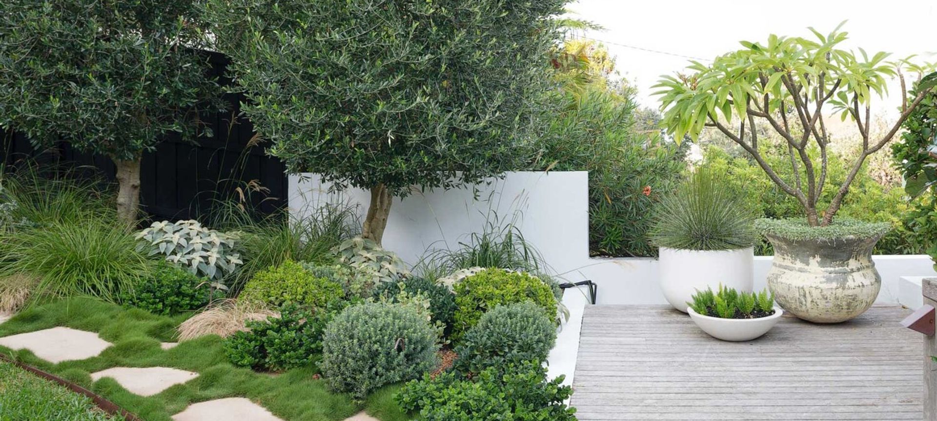 Dover Heights Garden banner