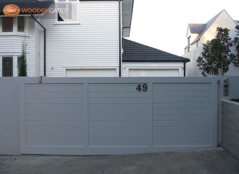 Euro | City Style Gates