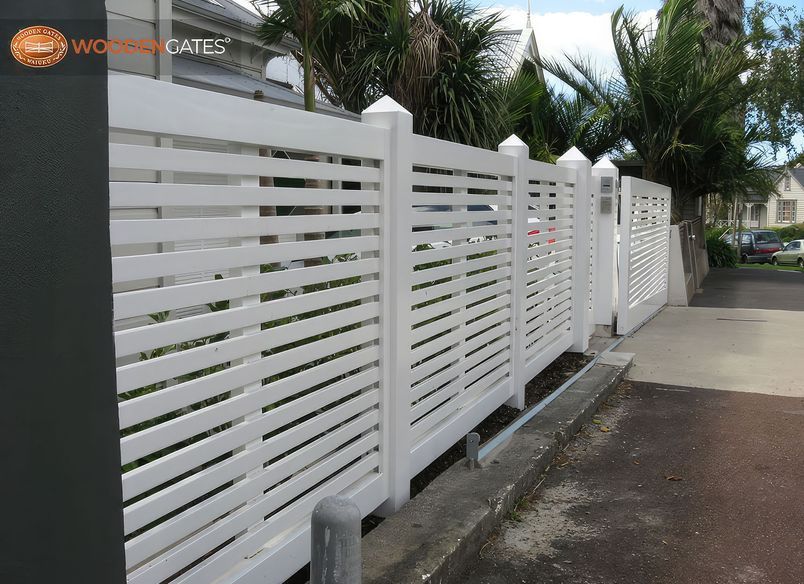 Vienna | City Style Gates