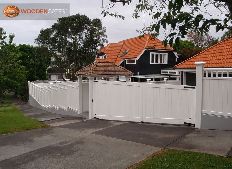 City | City Style Gates