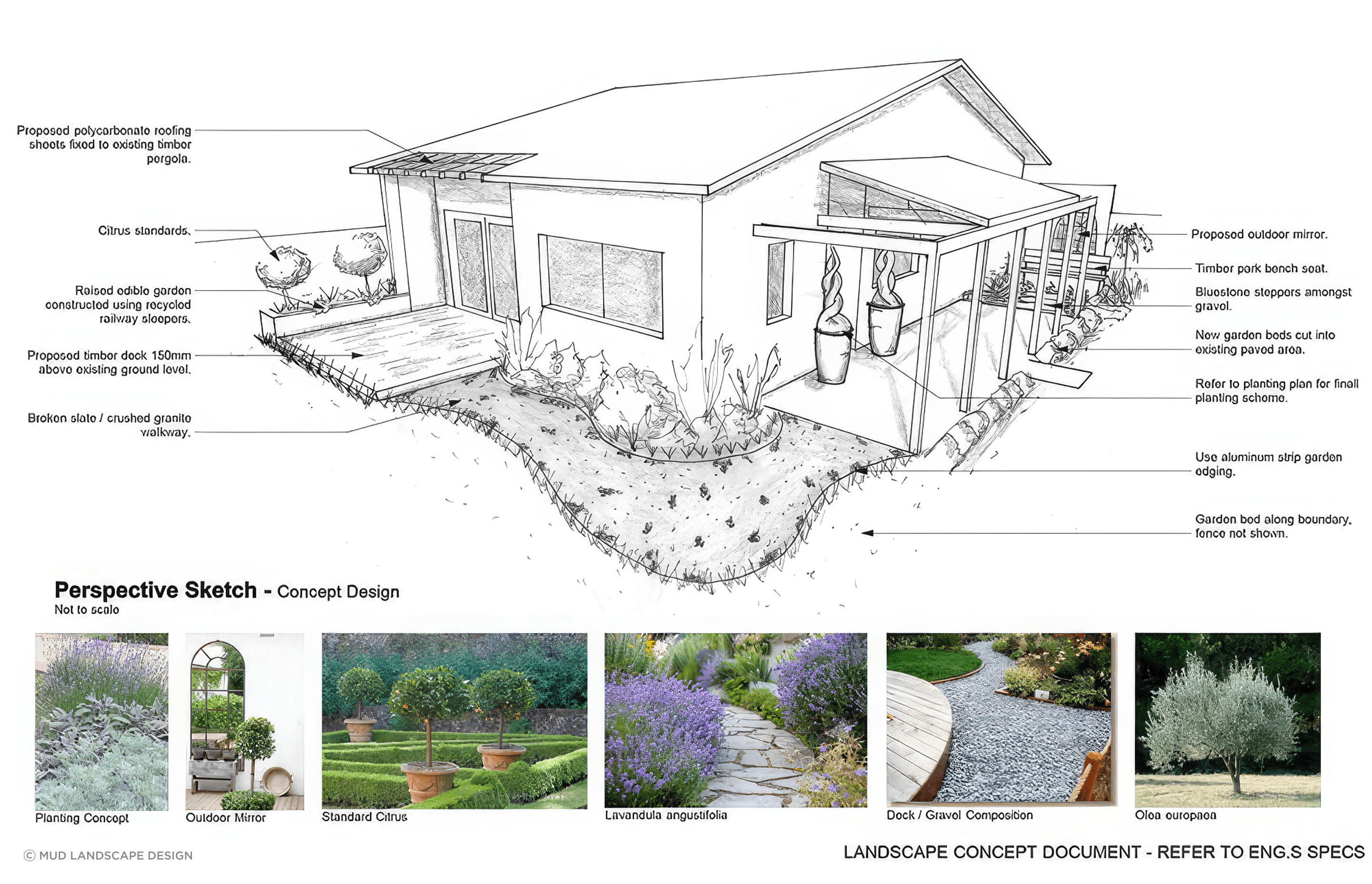 upThe-Junction-Landscape-Design-BEFORE-MUD-Landscape-Design-2-fix-standard-scale-200x.png