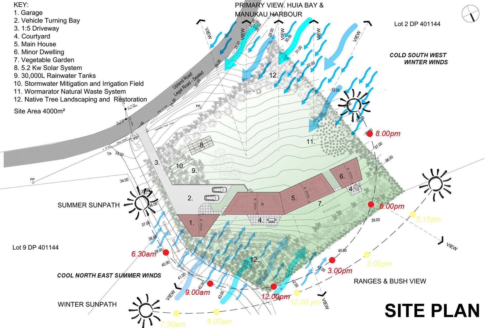 Huia Environmental House
