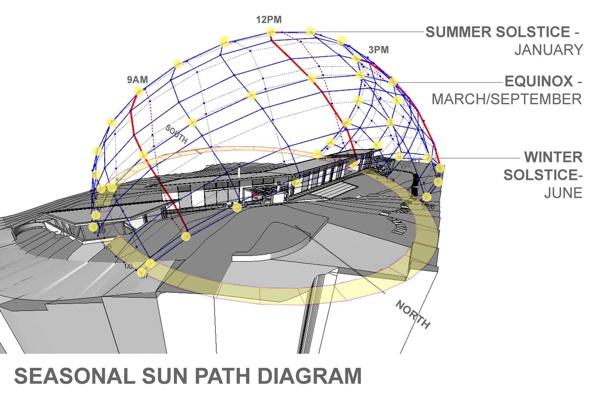 Huia Environmental House