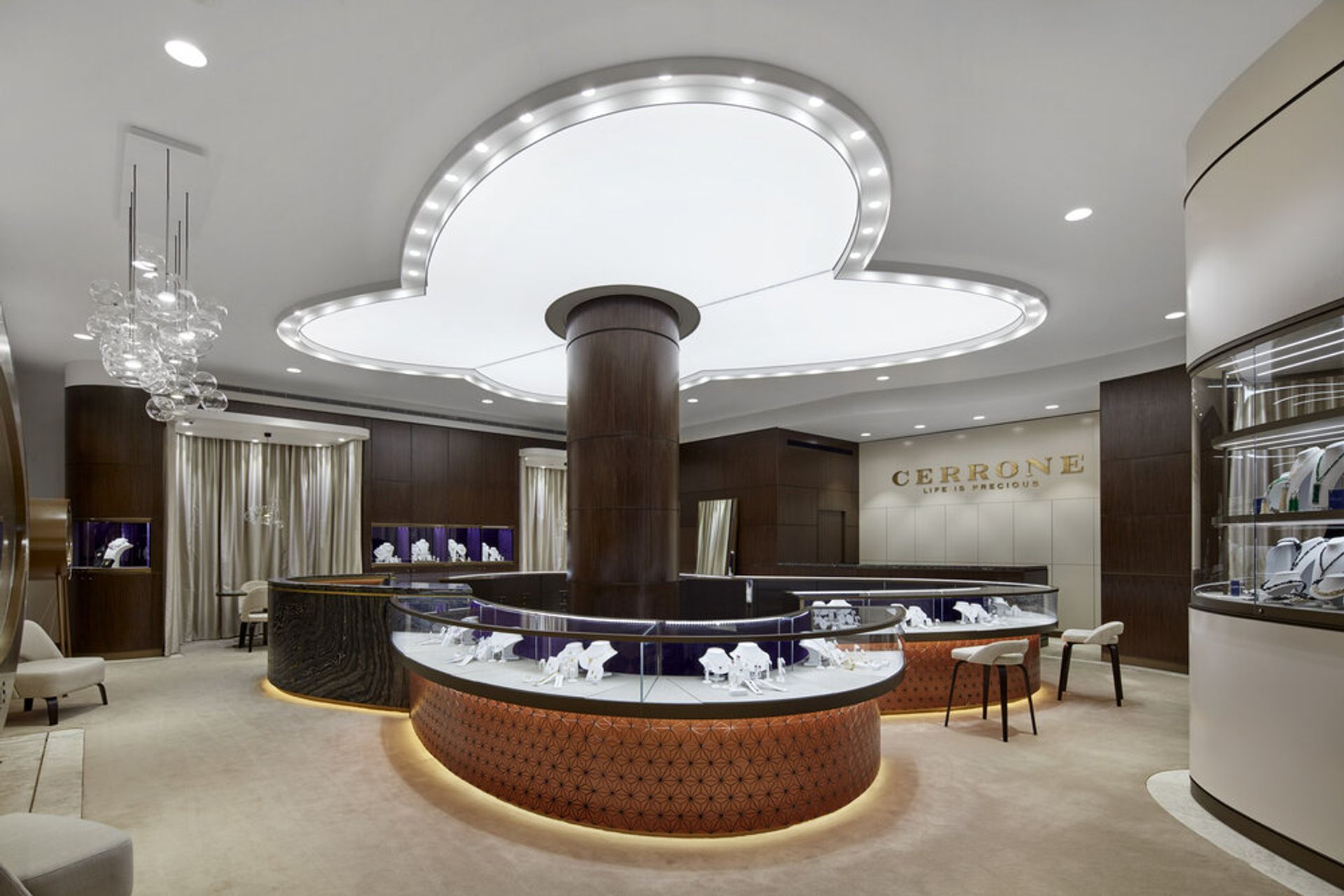 RETAIL.CERRONE MELBOURNE