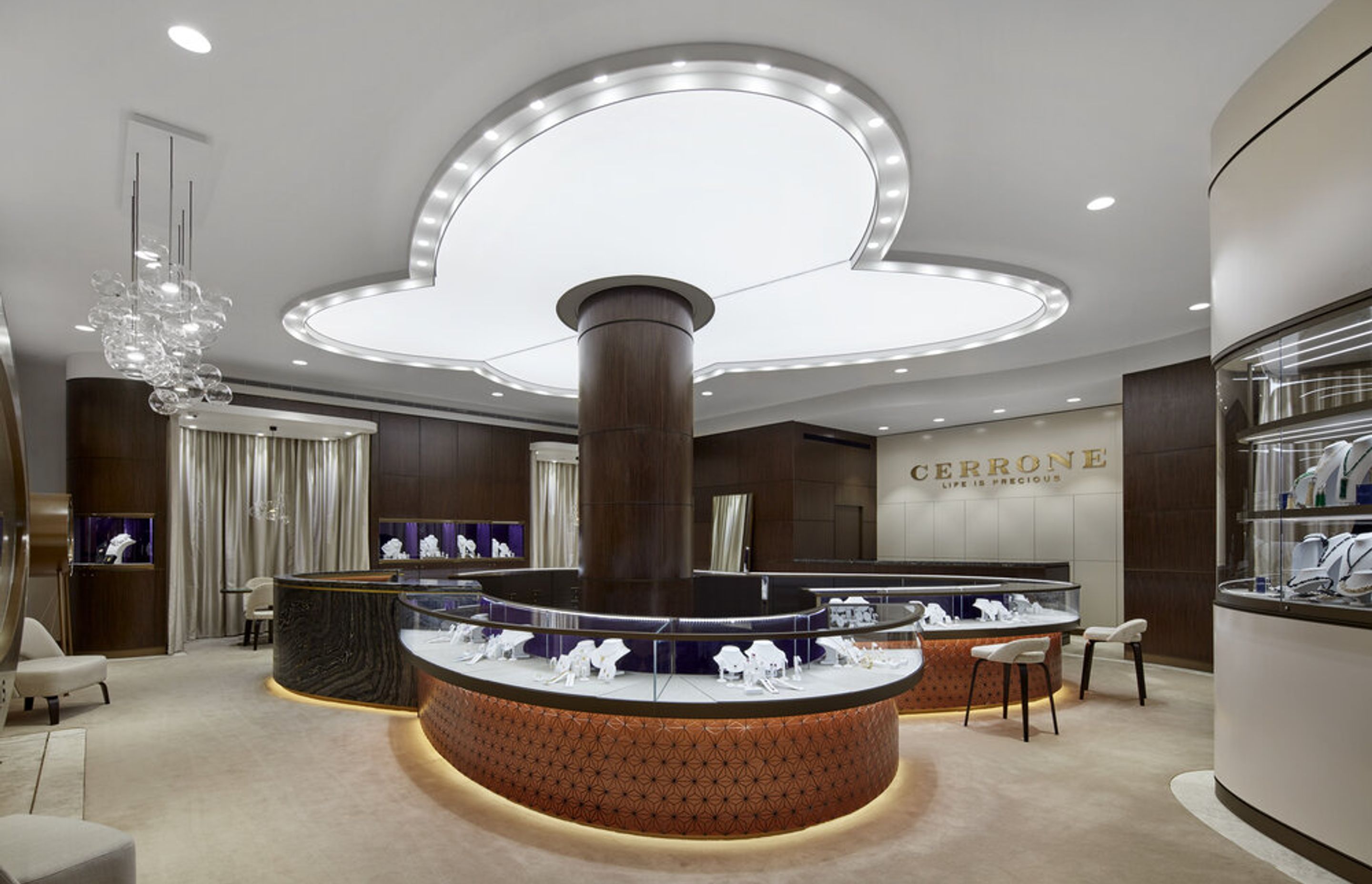 RETAIL.CERRONE MELBOURNE