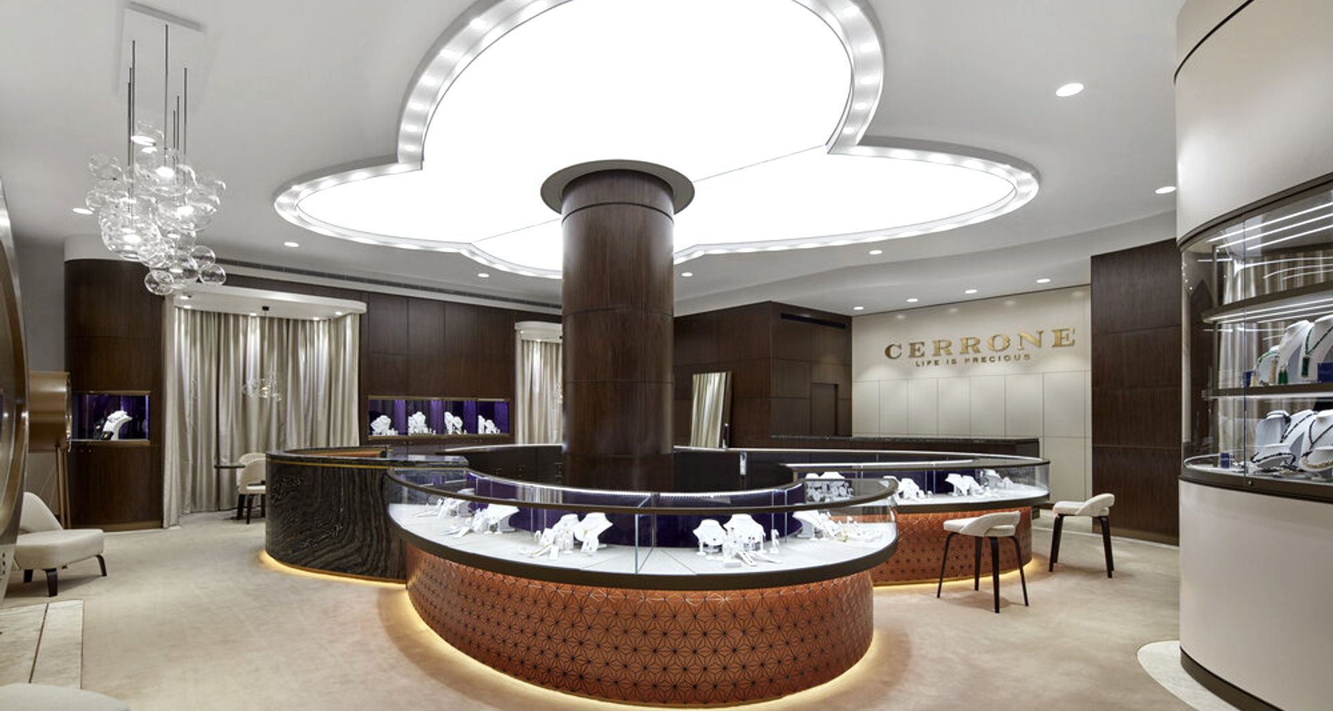 RETAIL.CERRONE MELBOURNE banner