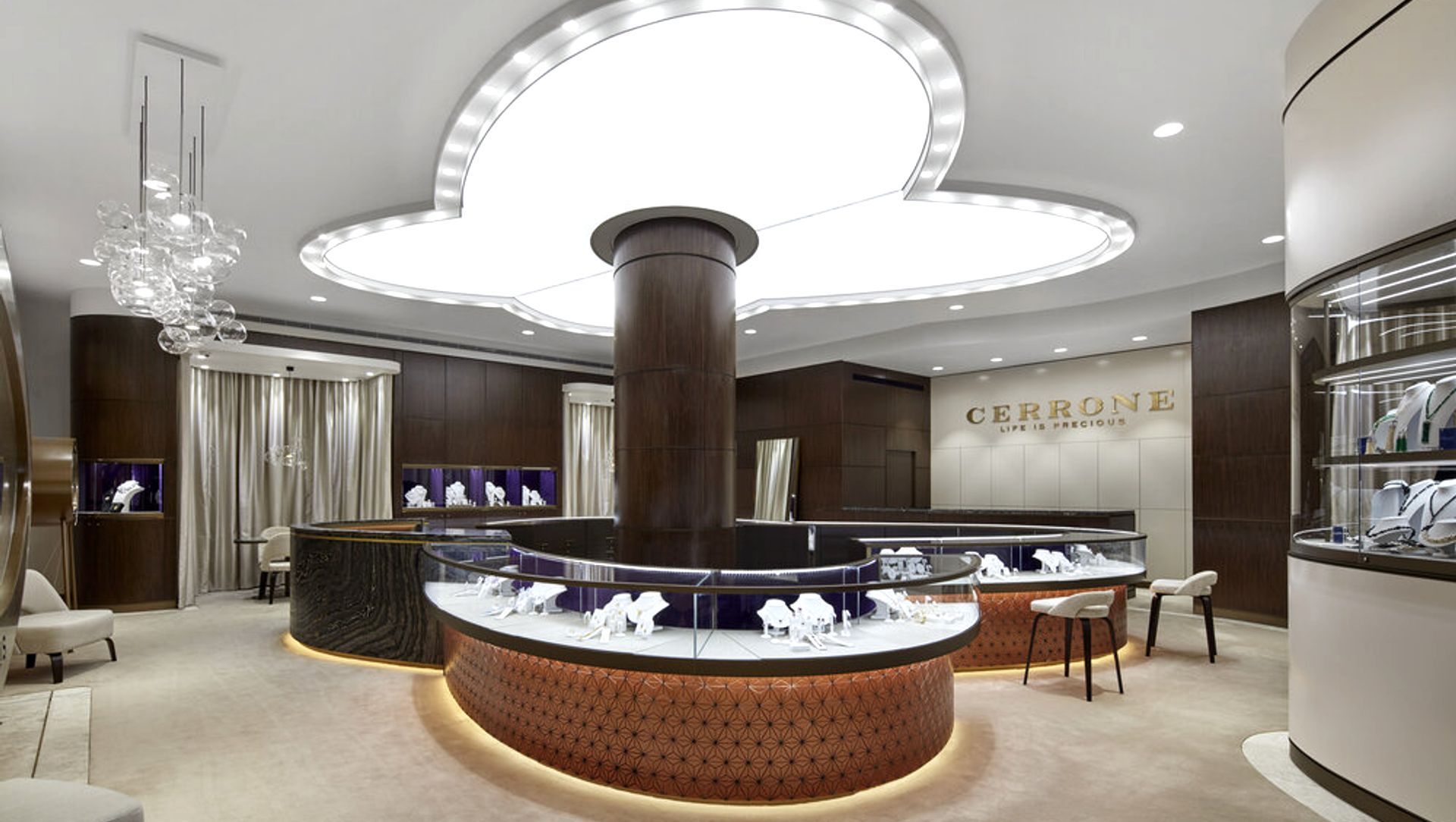 RETAIL.CERRONE MELBOURNE banner