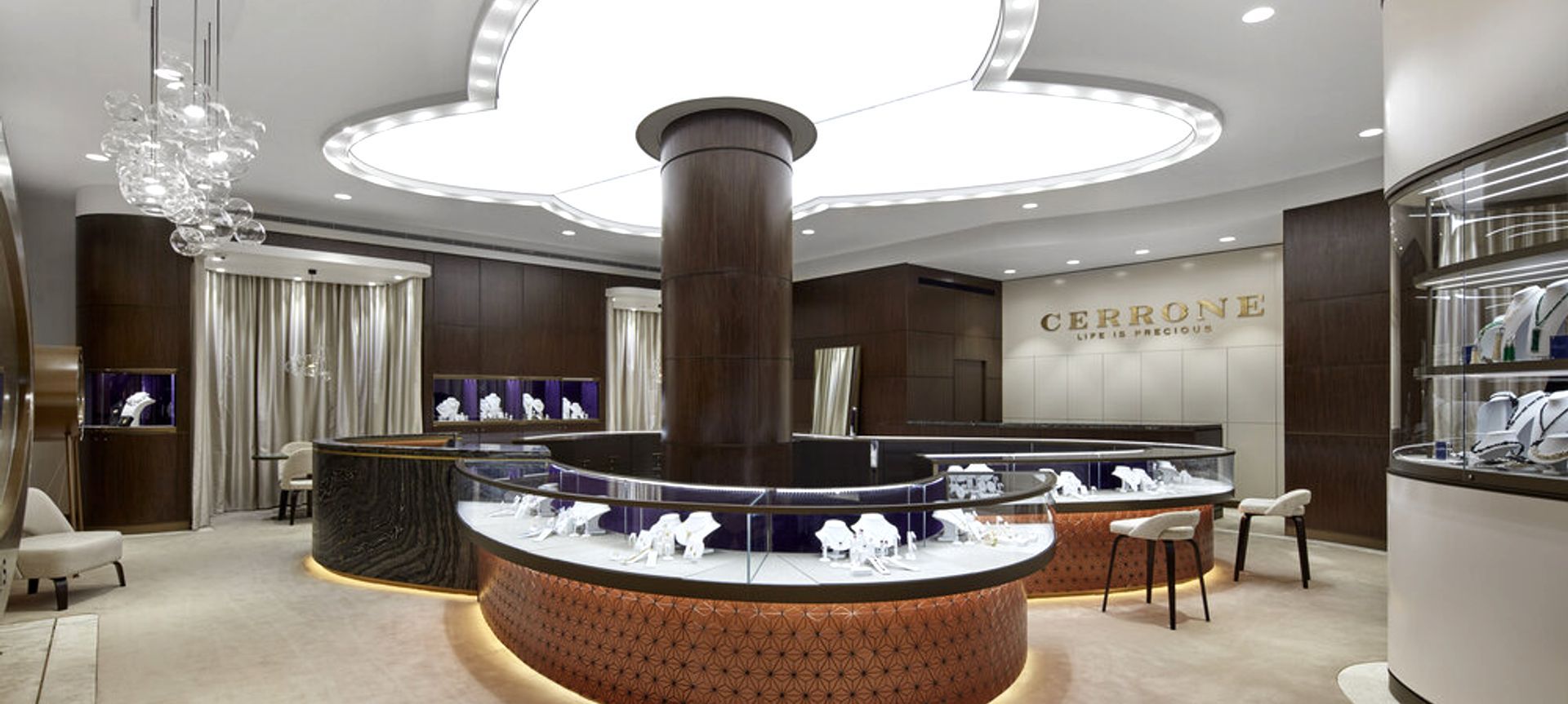 RETAIL.CERRONE MELBOURNE banner