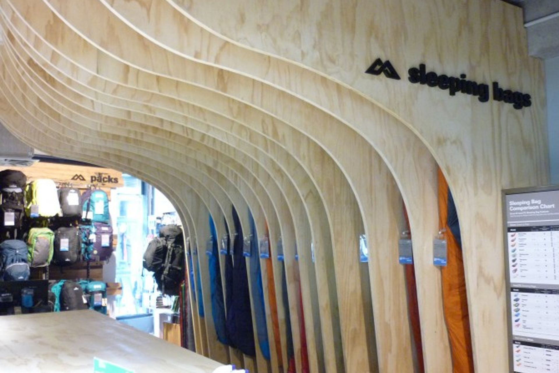 Kathmandu Store Fit-Outs