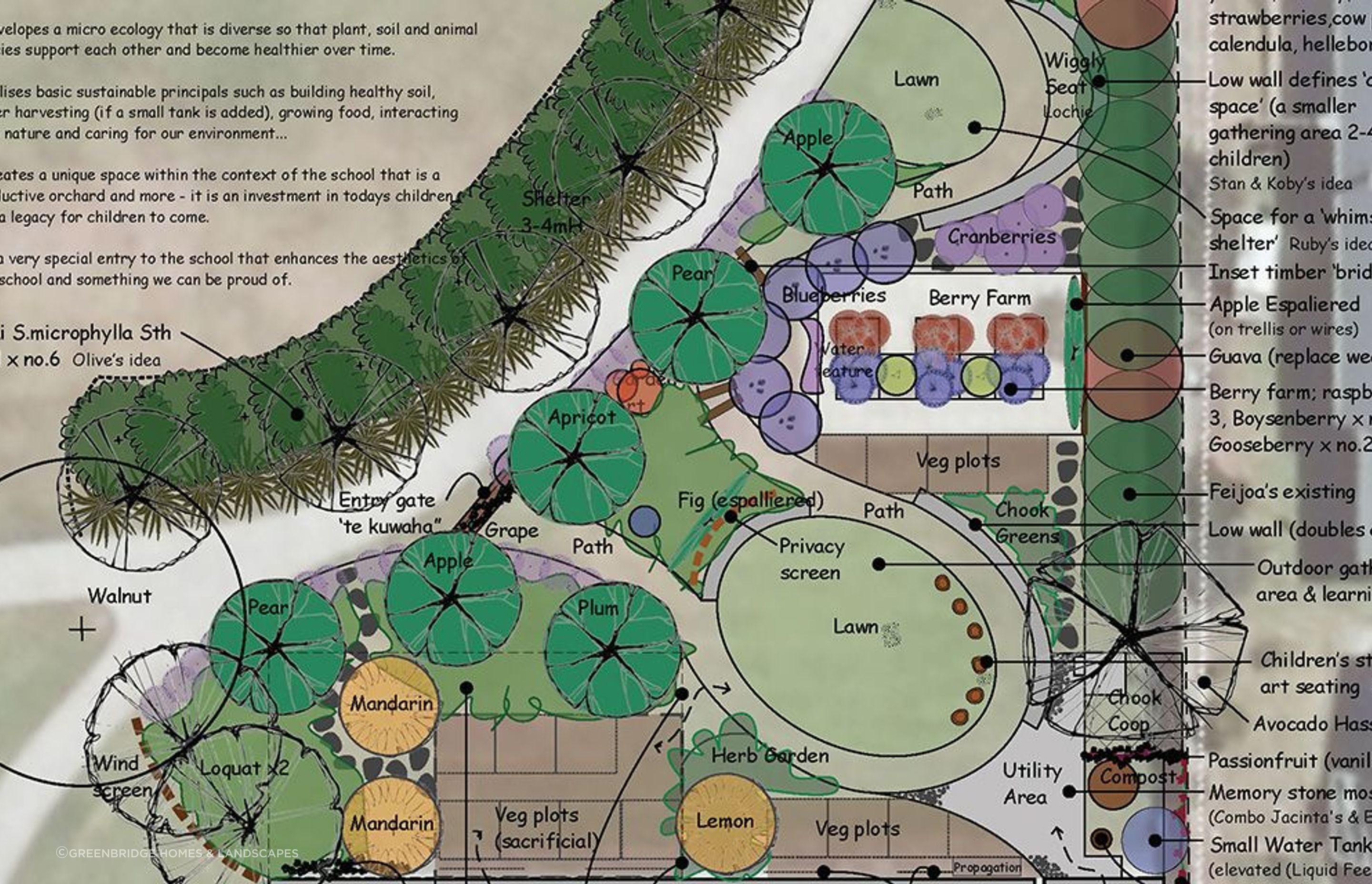 Landscape Design
