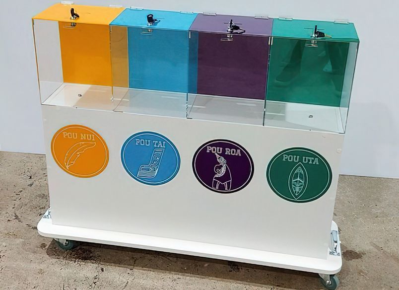 Acrylic School House Point Token Trolley