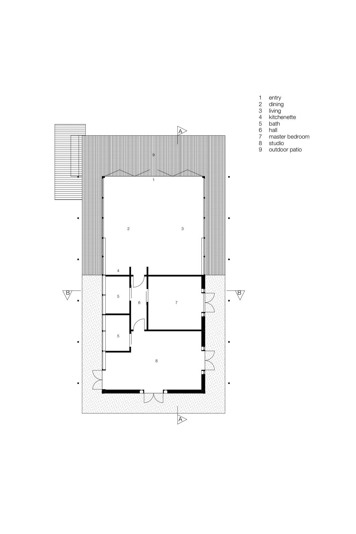 The Daly Flat