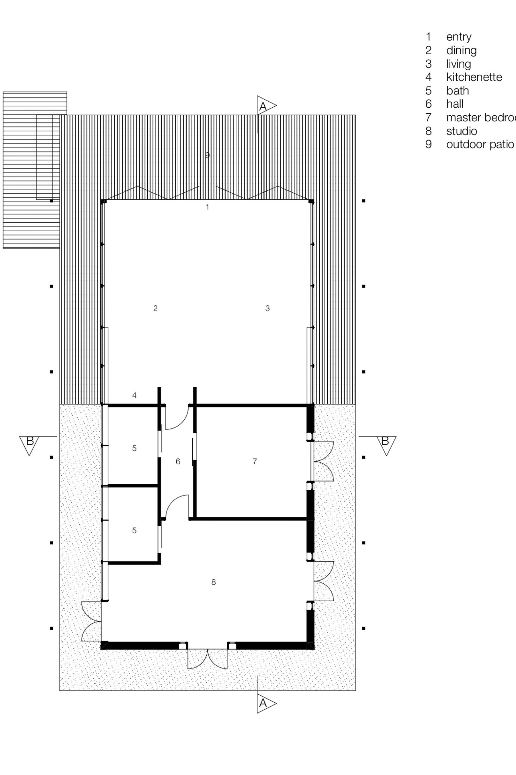 The Daly Flat