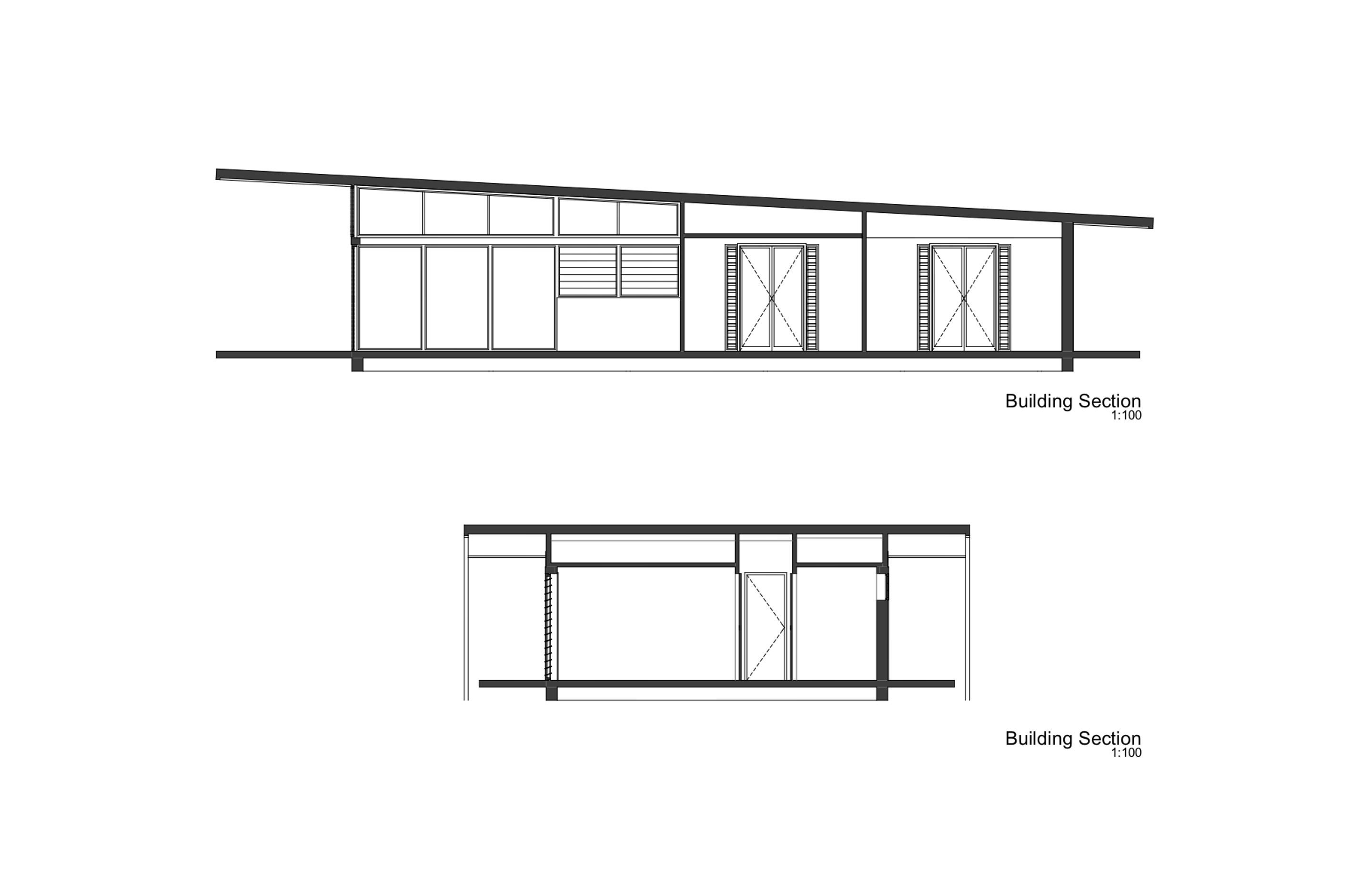 The Daly Flat