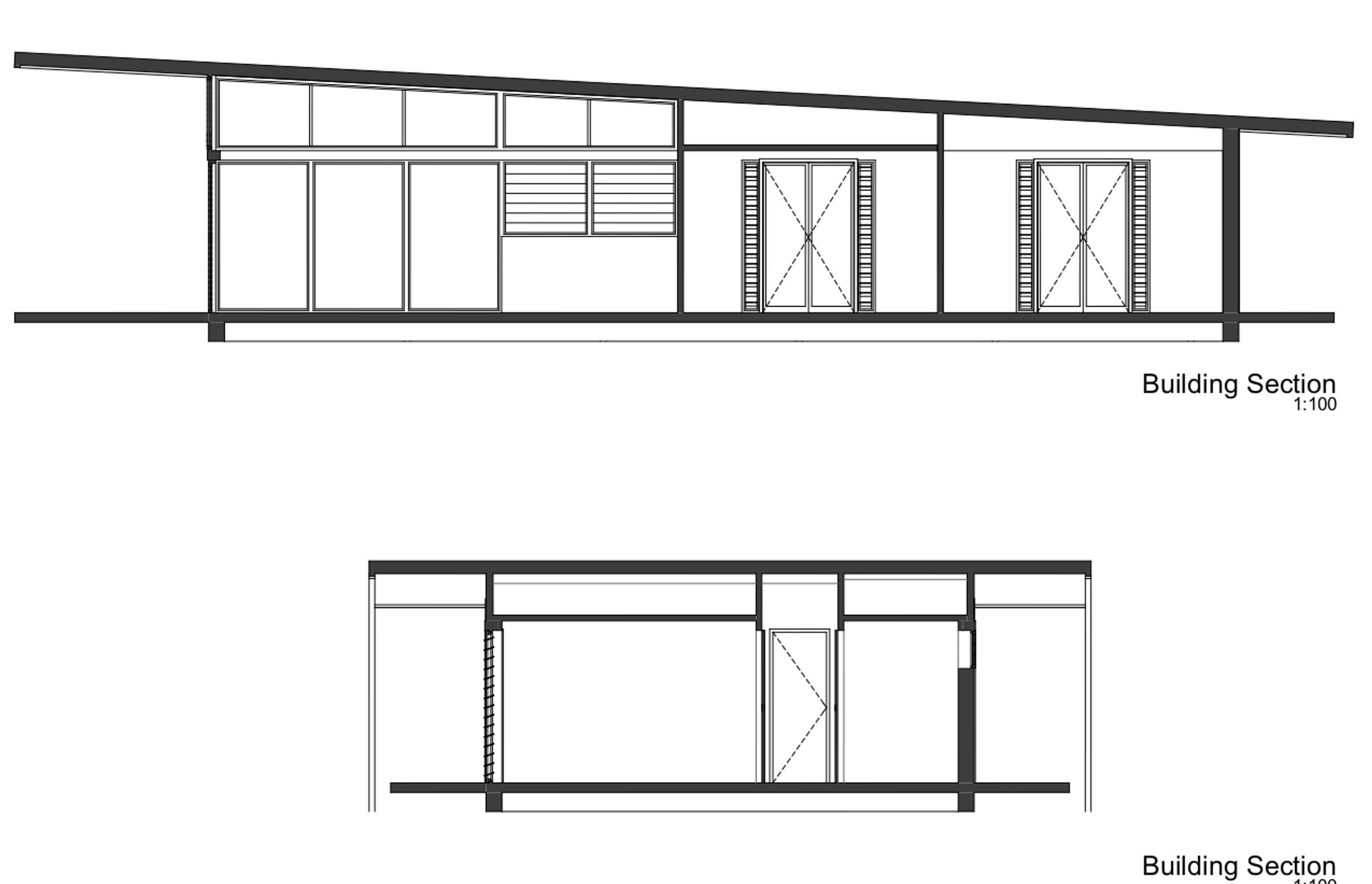 The Daly Flat