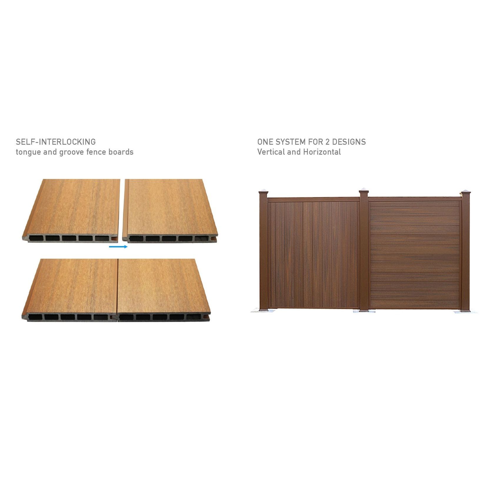 New Tech Wood® Fencing - Wood Plastic Floor gallery detail image