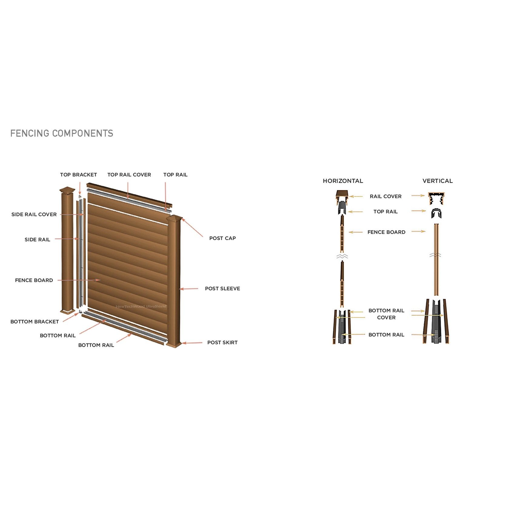 New Tech Wood® Fencing - Wood Plastic Floor gallery detail image