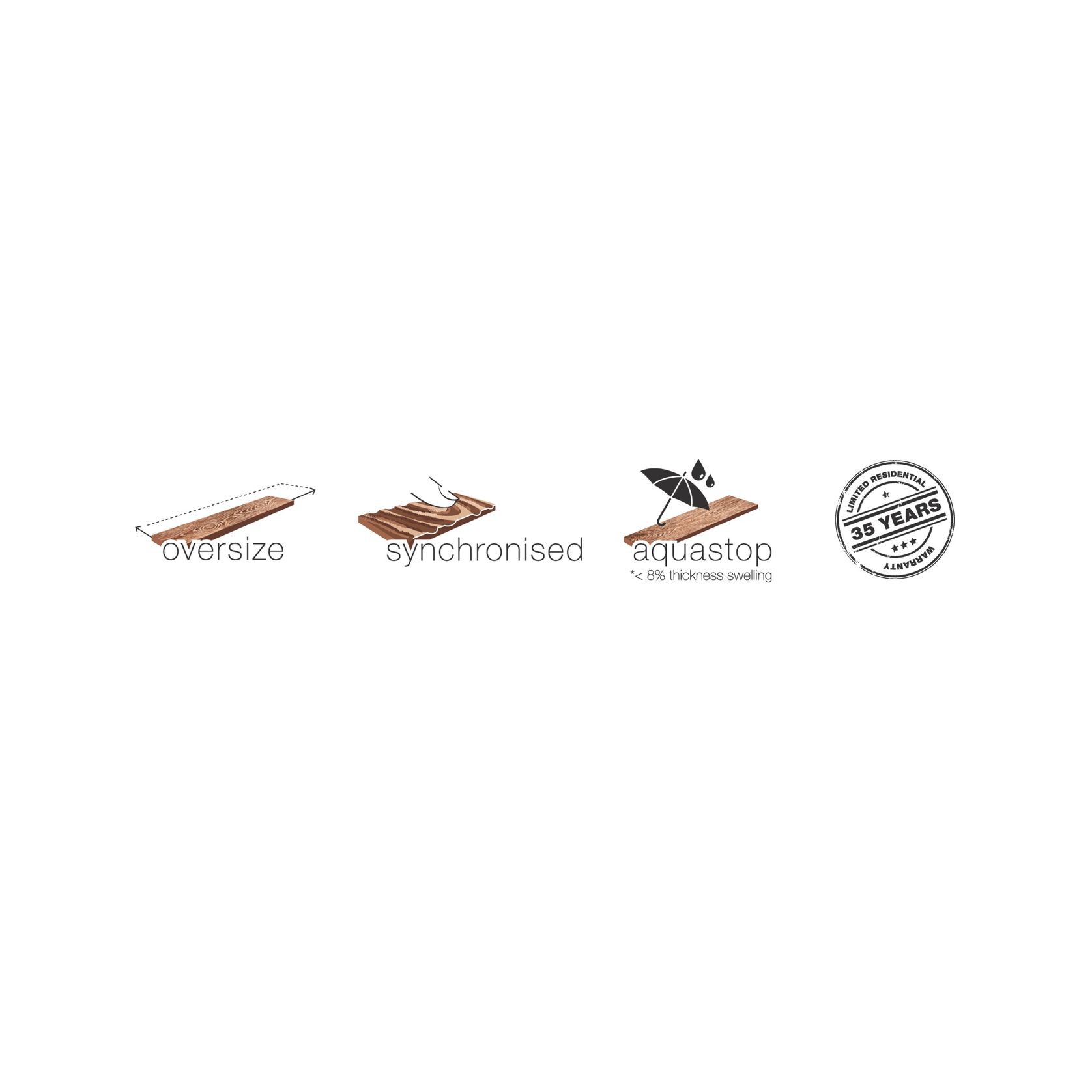 Swiss Krono Grand Selection Flooring - Moon - Laminate gallery detail image