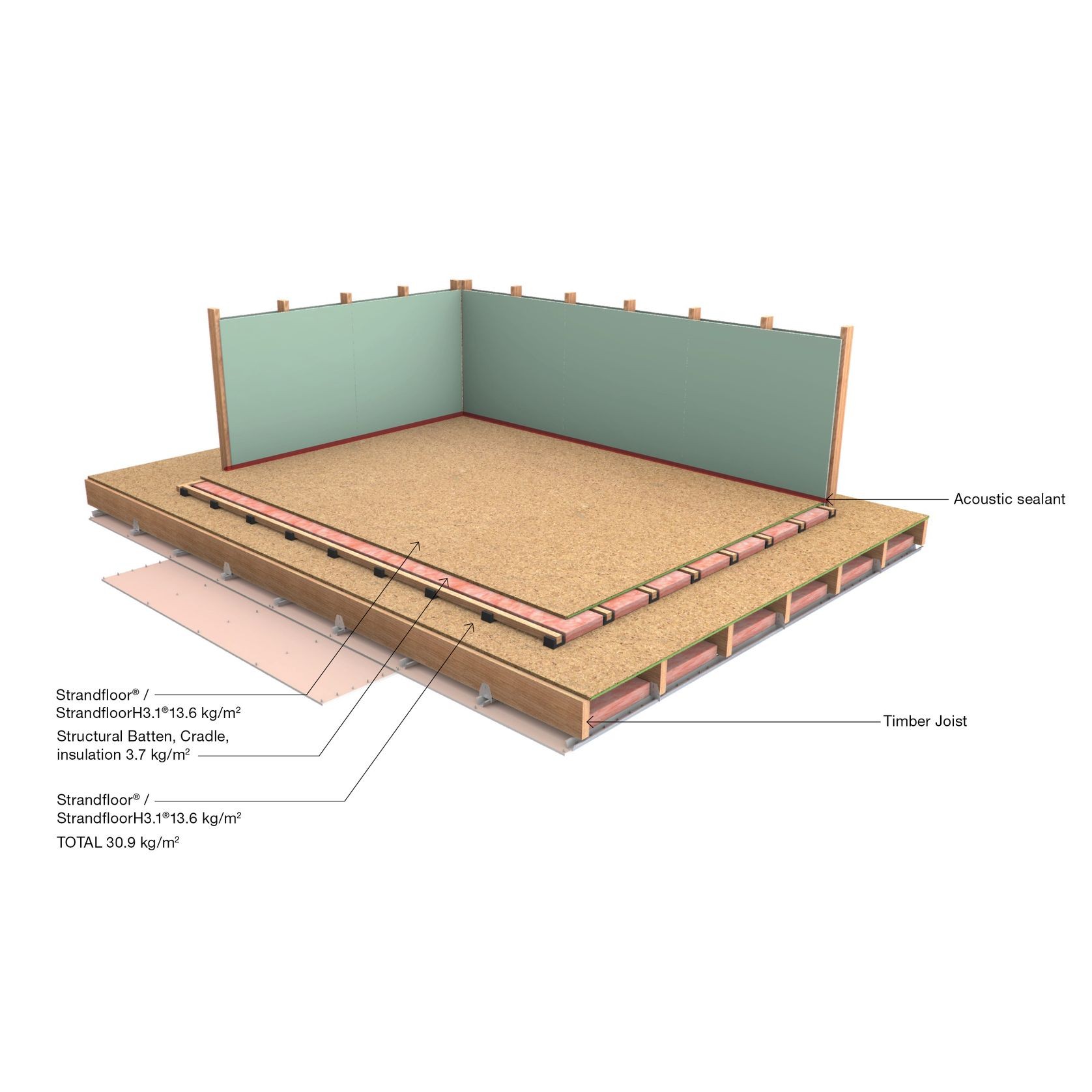 Strandfloor Fire & Acoustic Timber gallery detail image