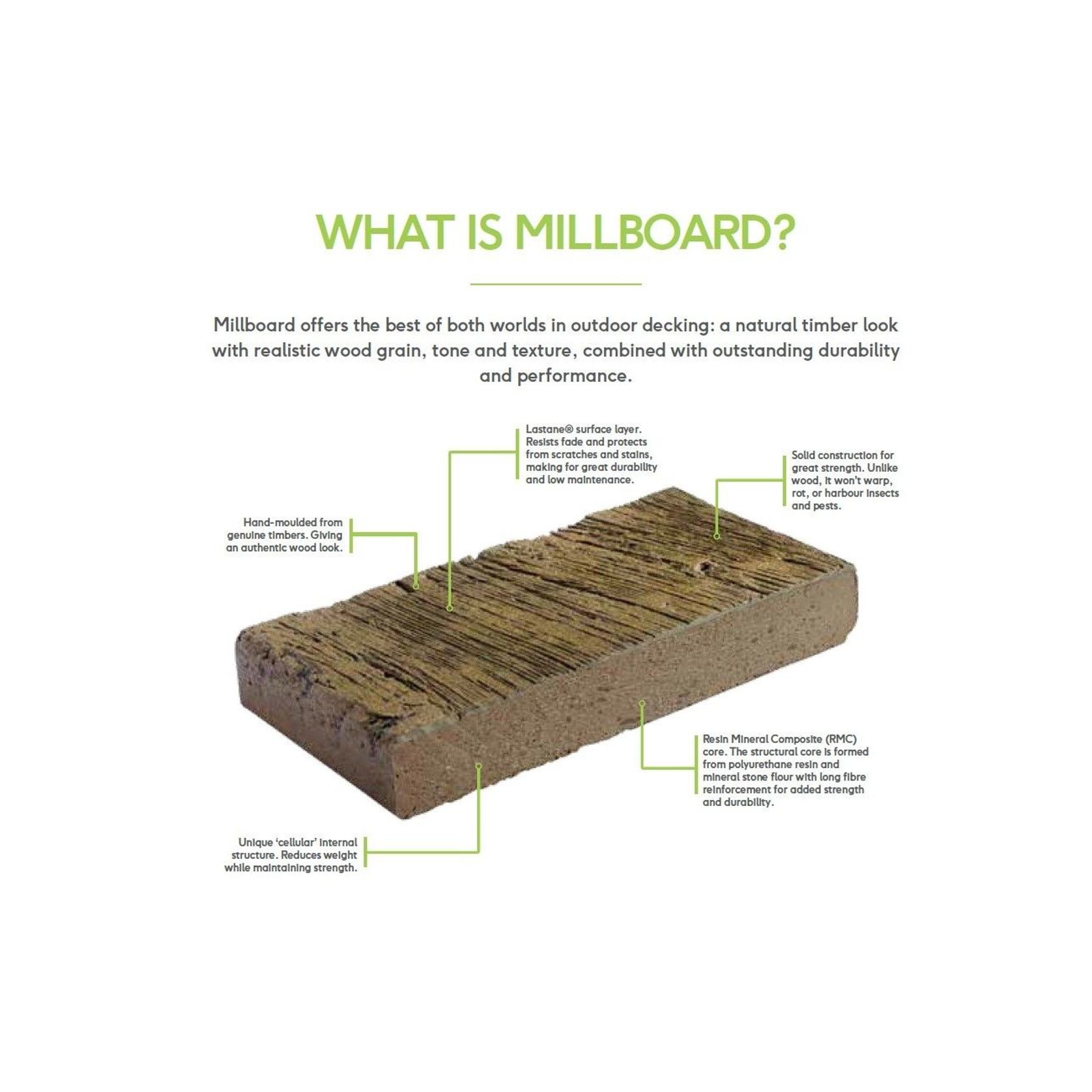 Millboard Enhanced Grain Collection gallery detail image