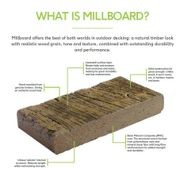 Millboard Enhanced Grain Collection gallery detail image
