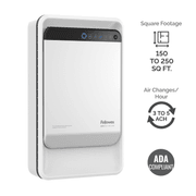 AeraMax Pro - AM 2 Air Purifier gallery detail image